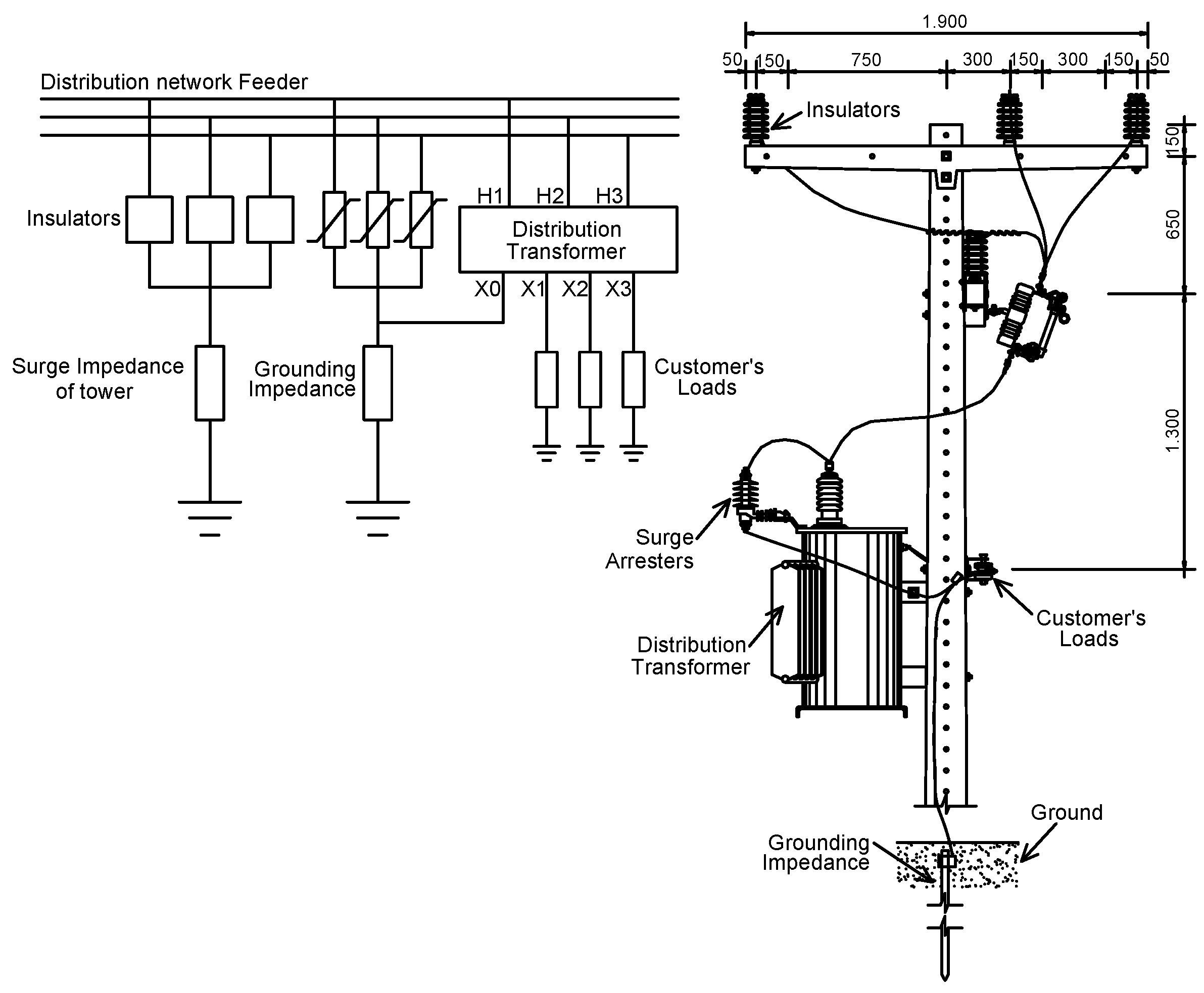 Energies 13 01580 g004