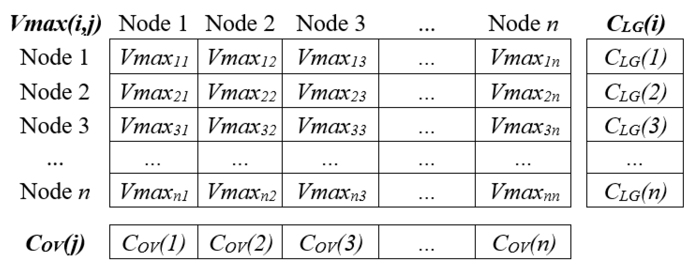 Energies 13 01580 g006