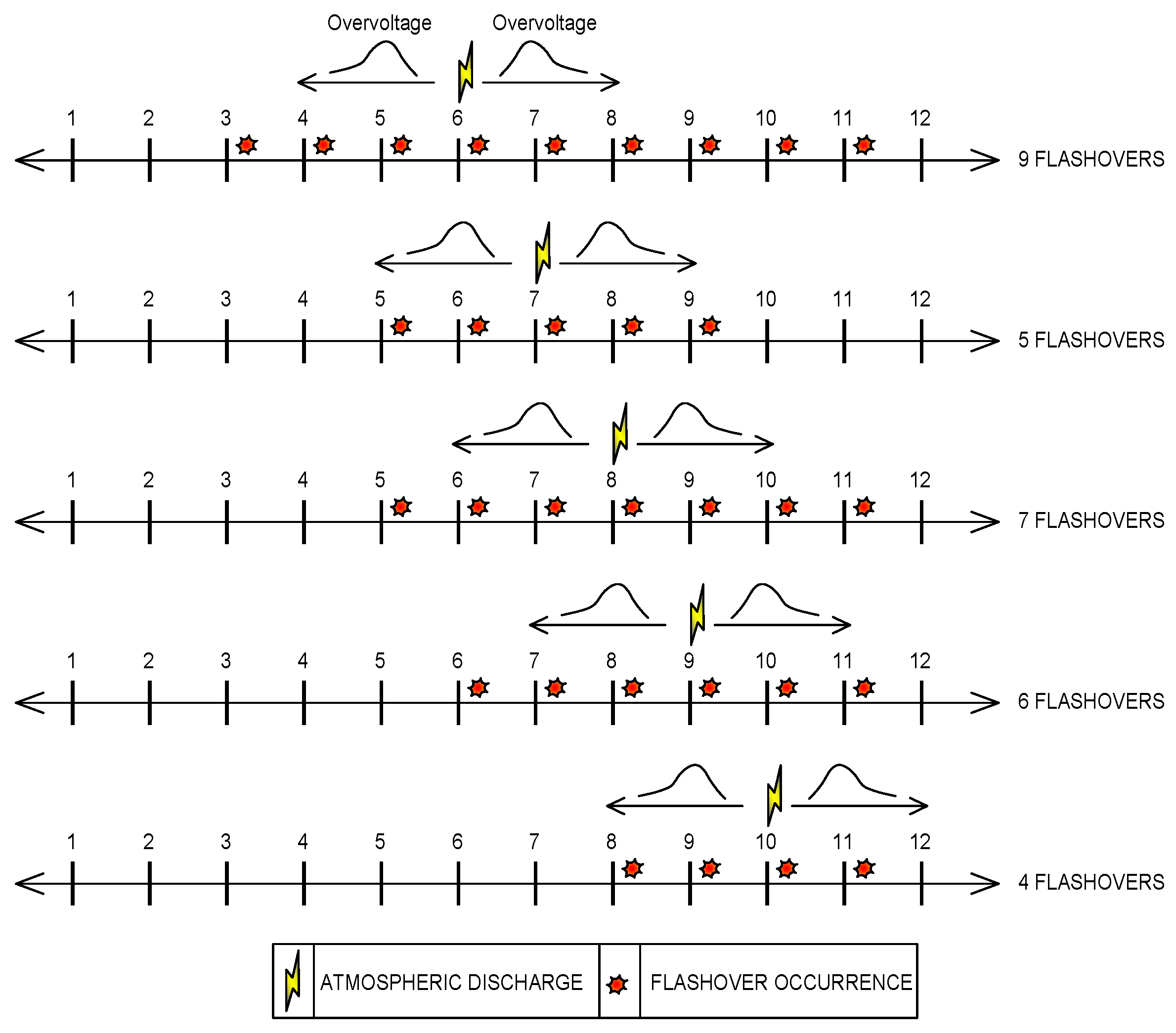 Energies 13 01580 g008