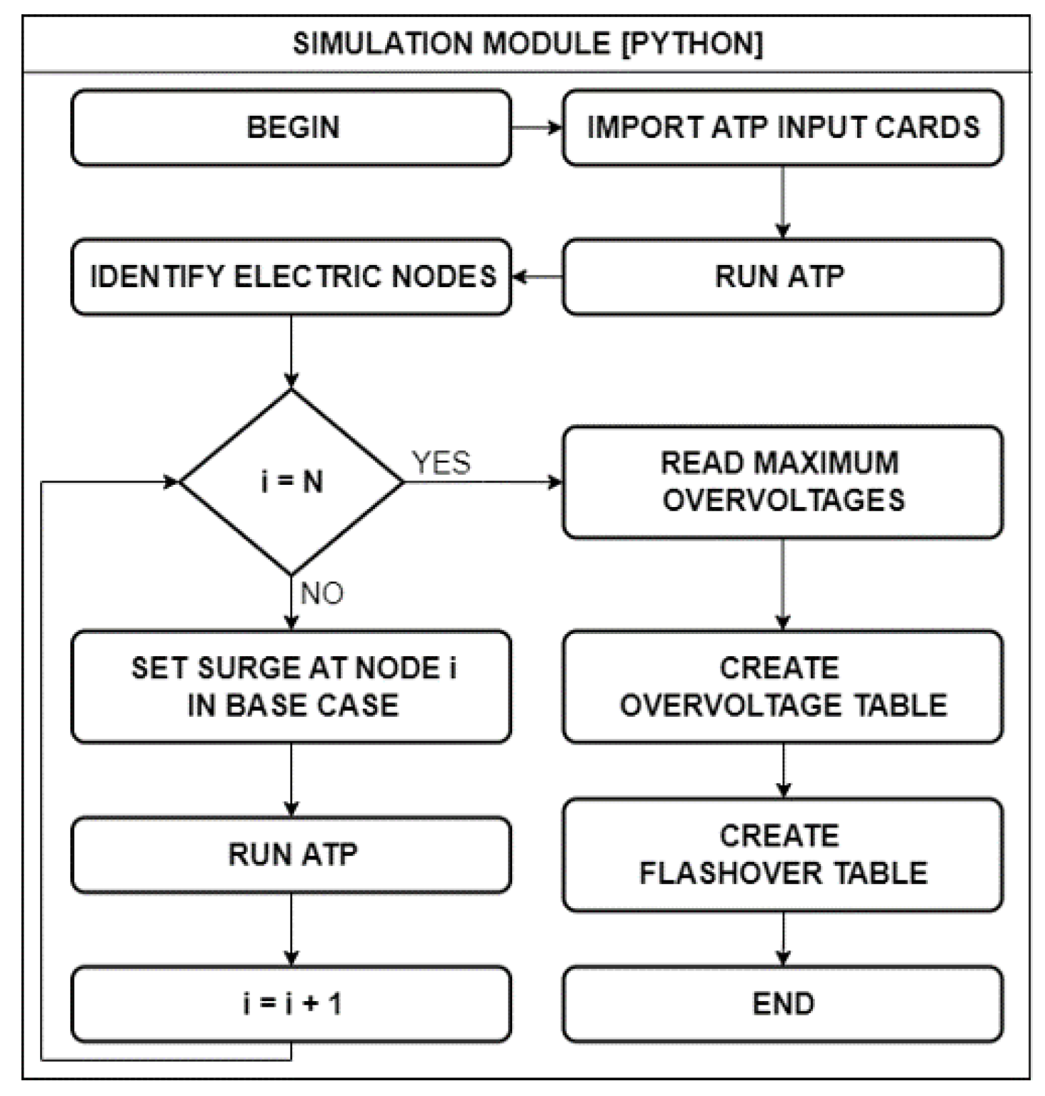 Energies 13 01580 g009