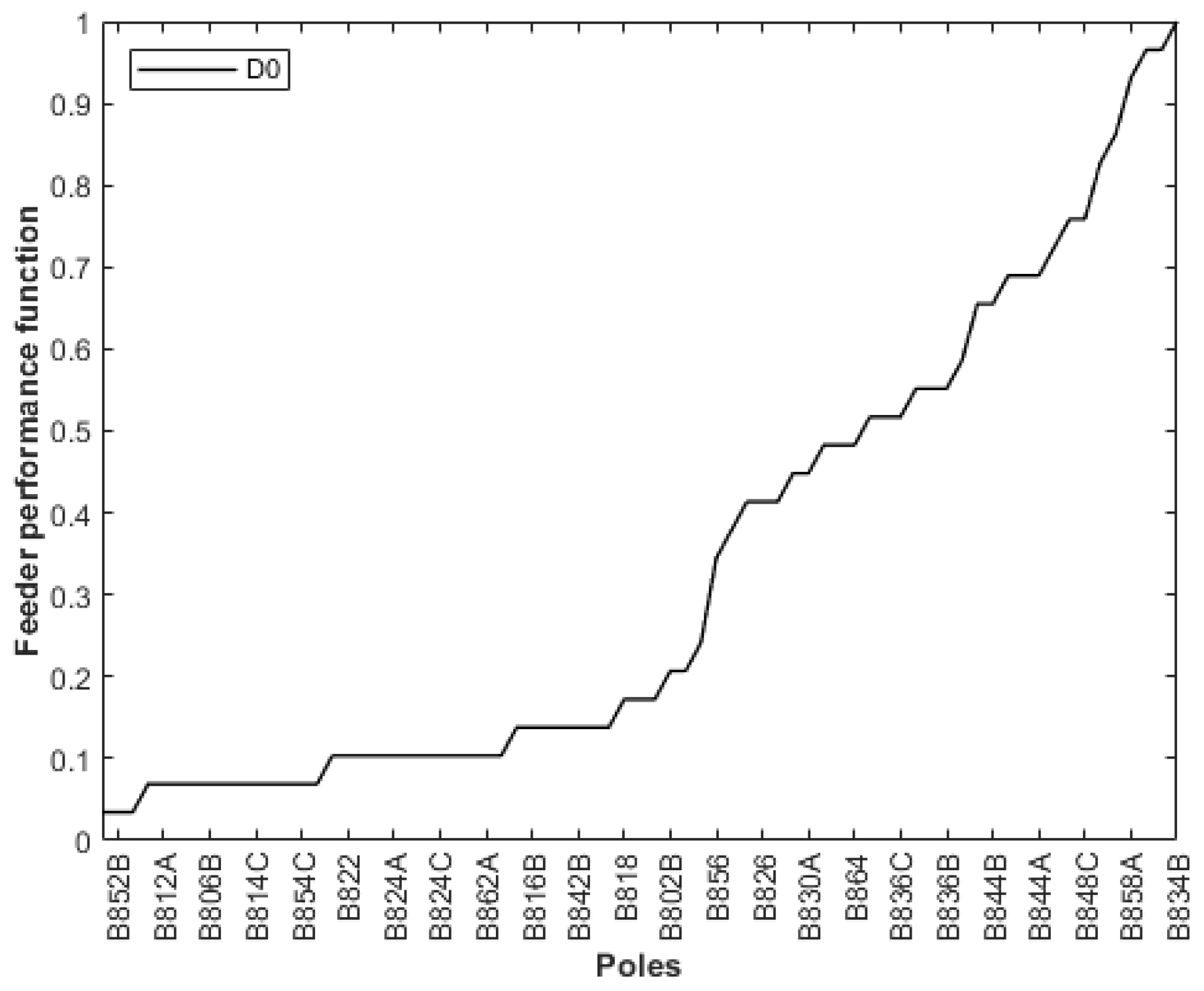 Energies 13 01580 g012