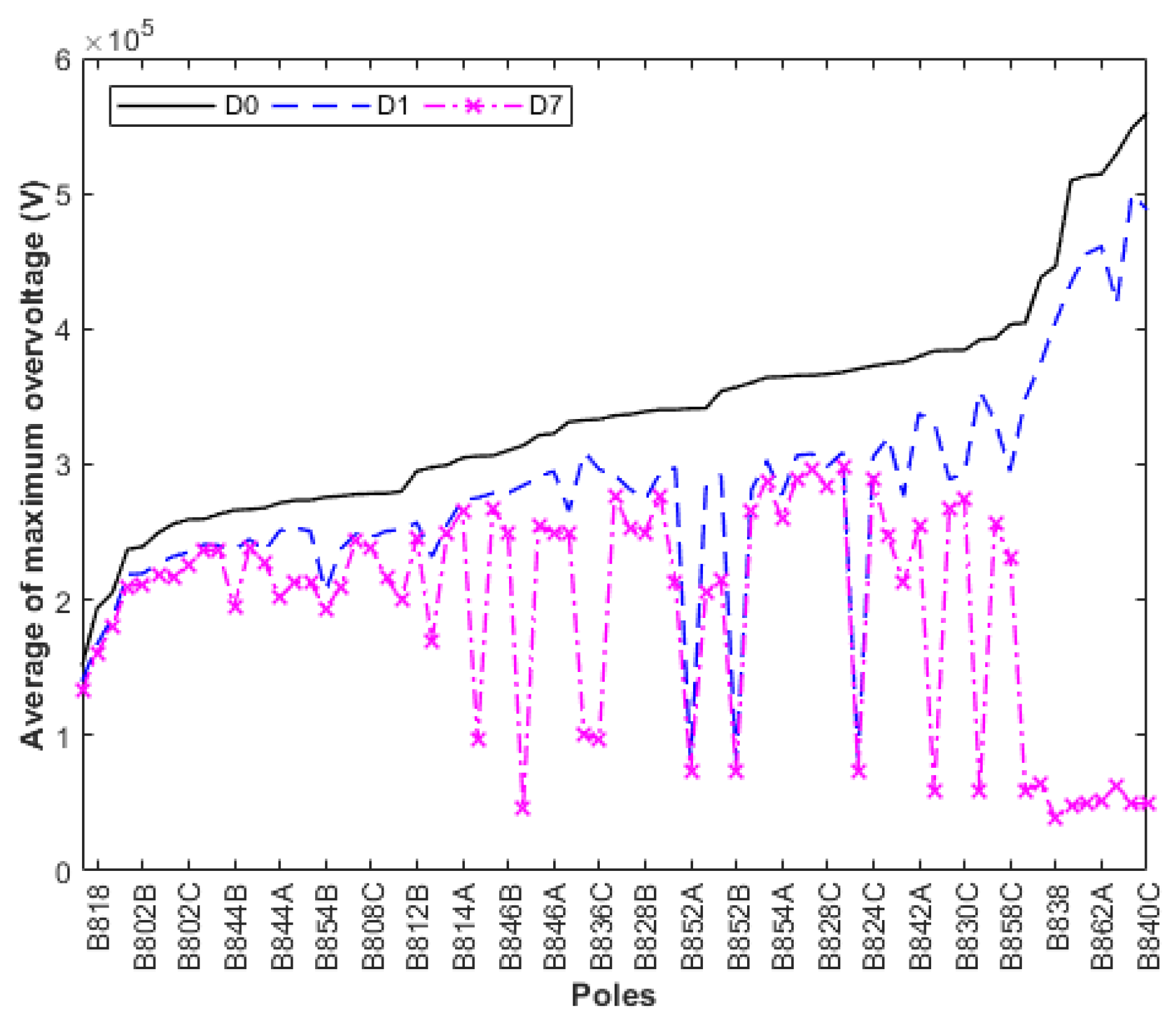 Energies 13 01580 g021
