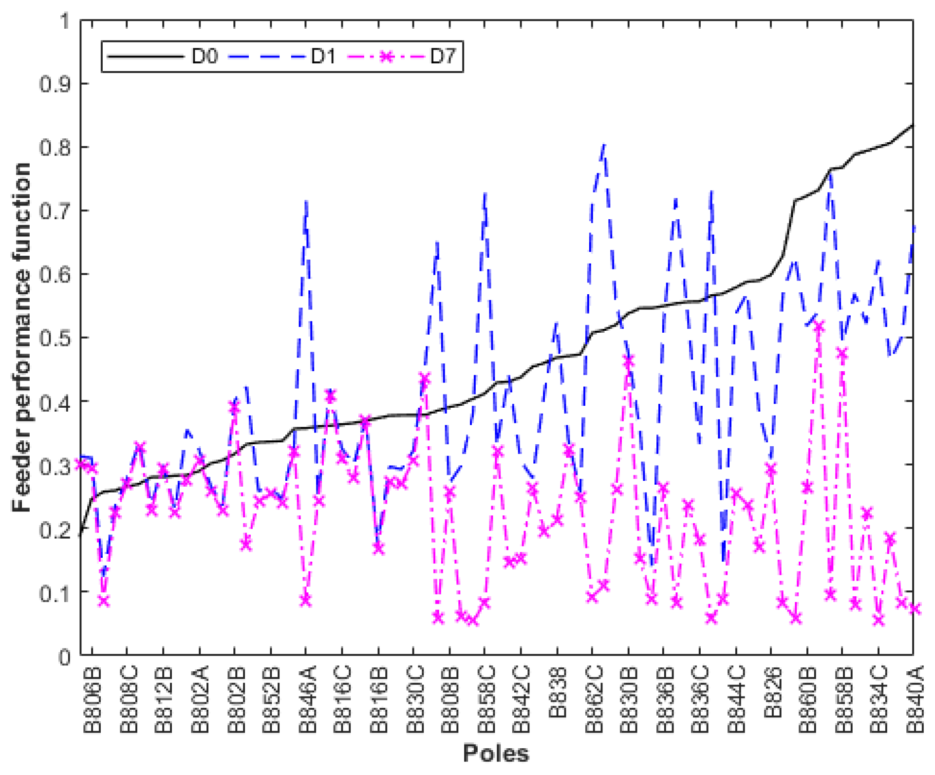 Energies 13 01580 g023