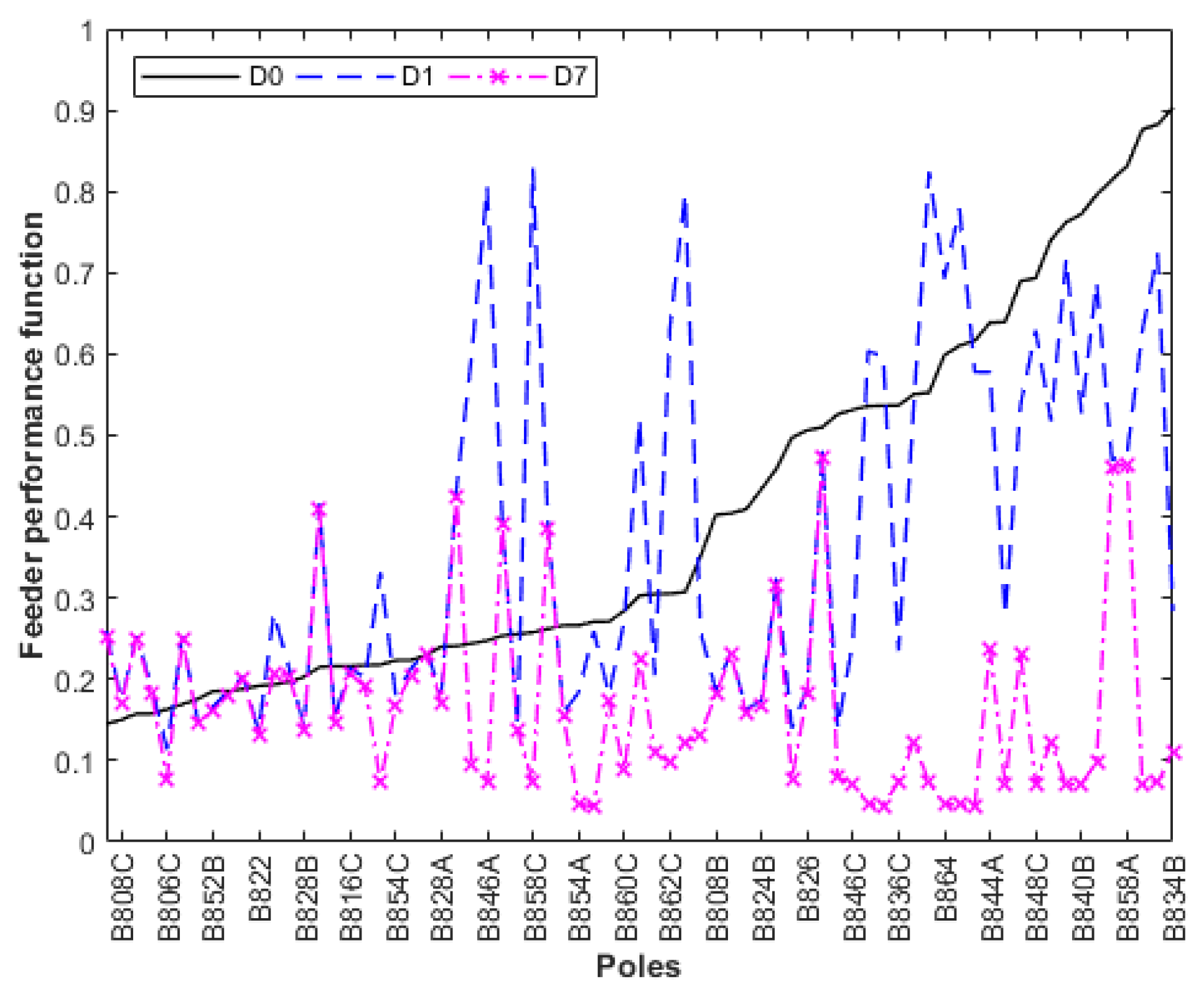 Energies 13 01580 g024