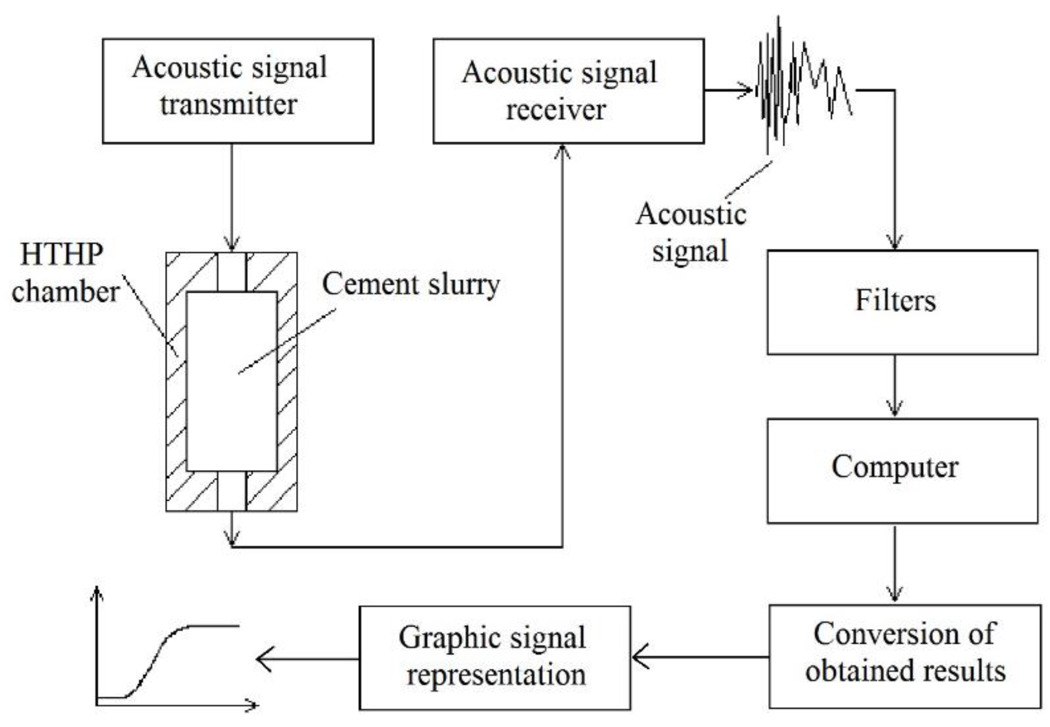 Energies 13 01583 g003