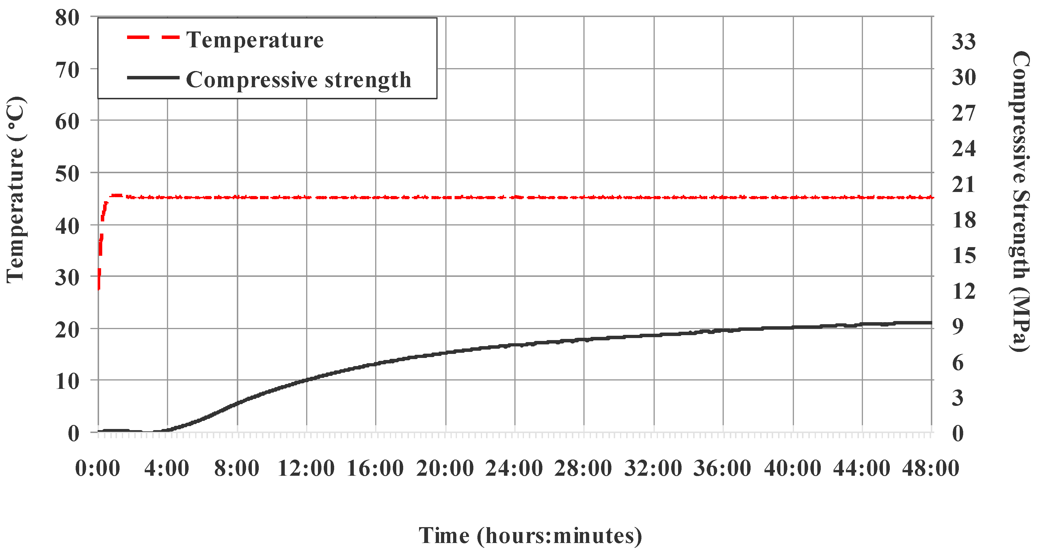Energies 13 01583 g005