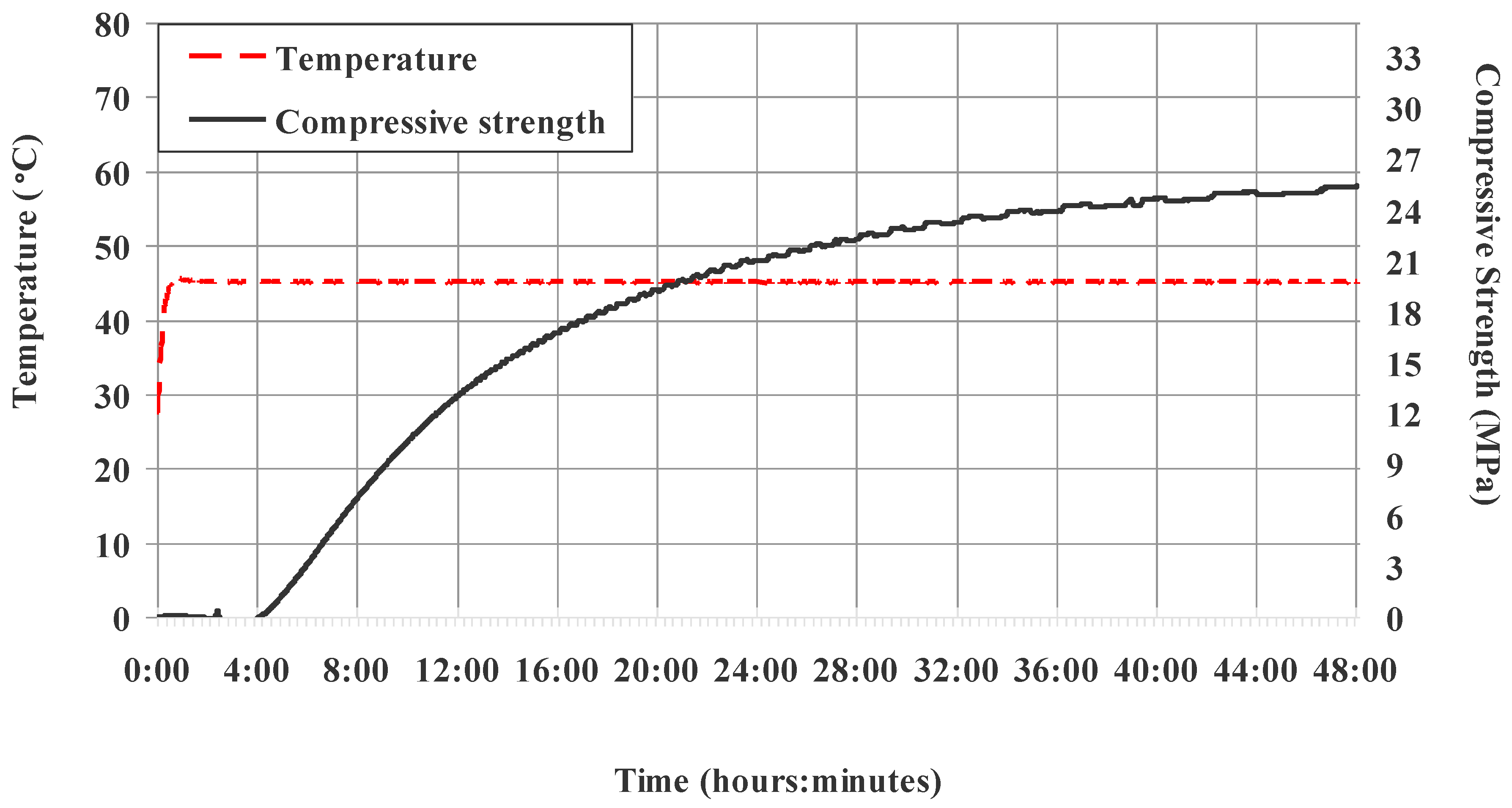 Energies 13 01583 g007