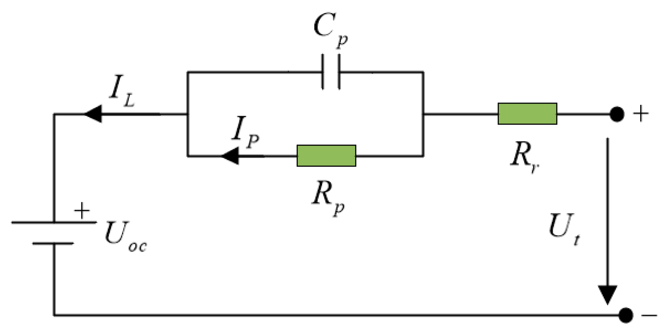Energies 13 01584 g001 Energies 13 01584 g001
