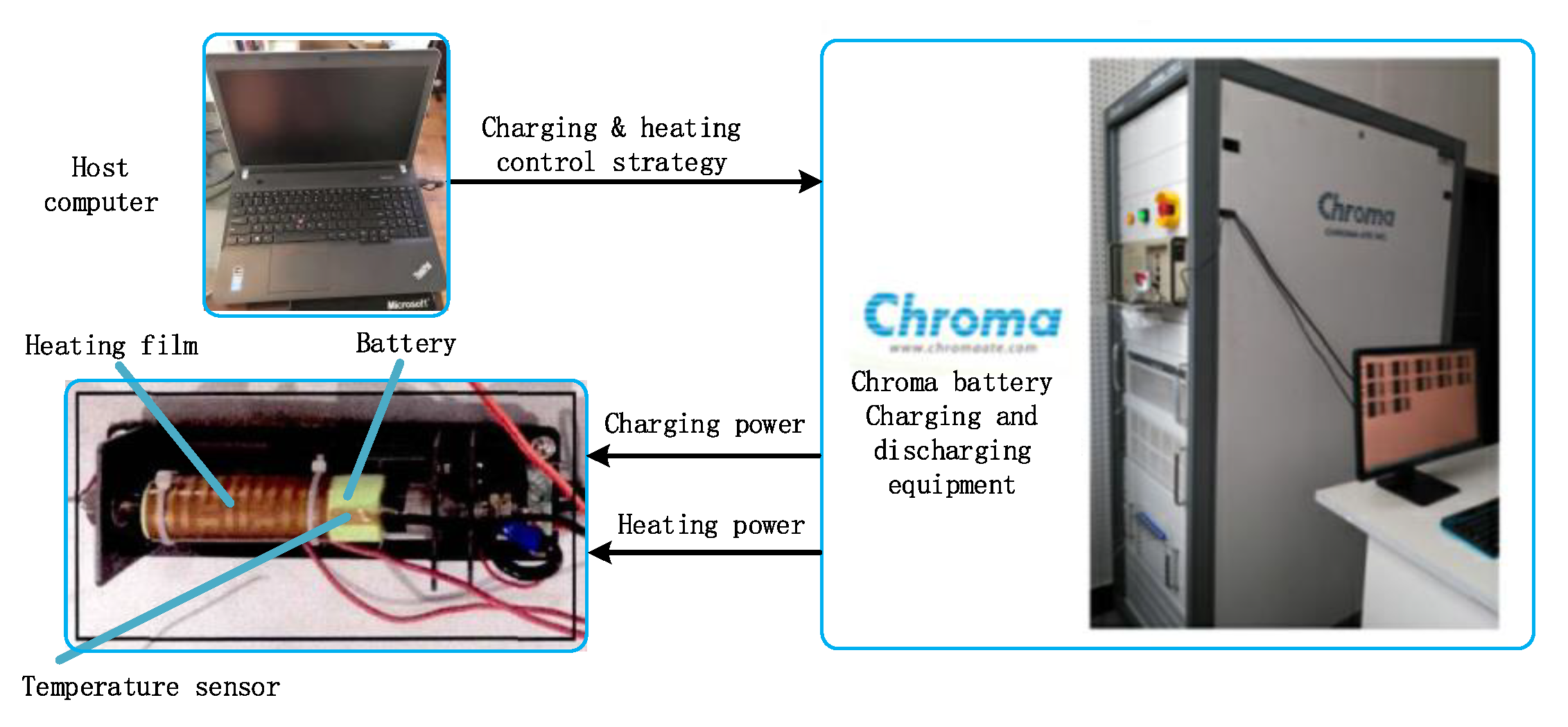 Energies 13 01584 g009 Energies 13 01584 g009