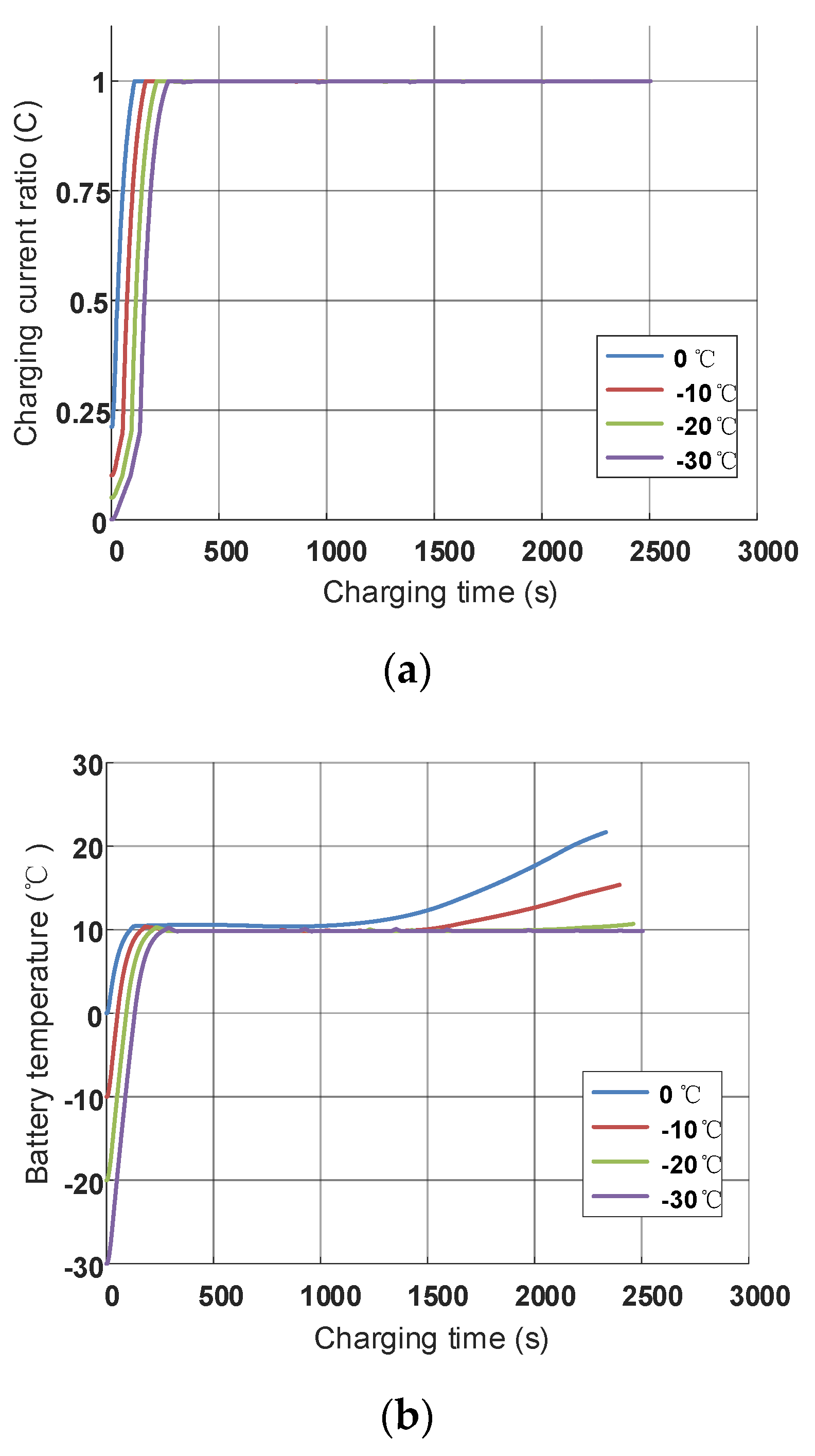 Energies 13 01584 g011a Energies 13 01584 g011a