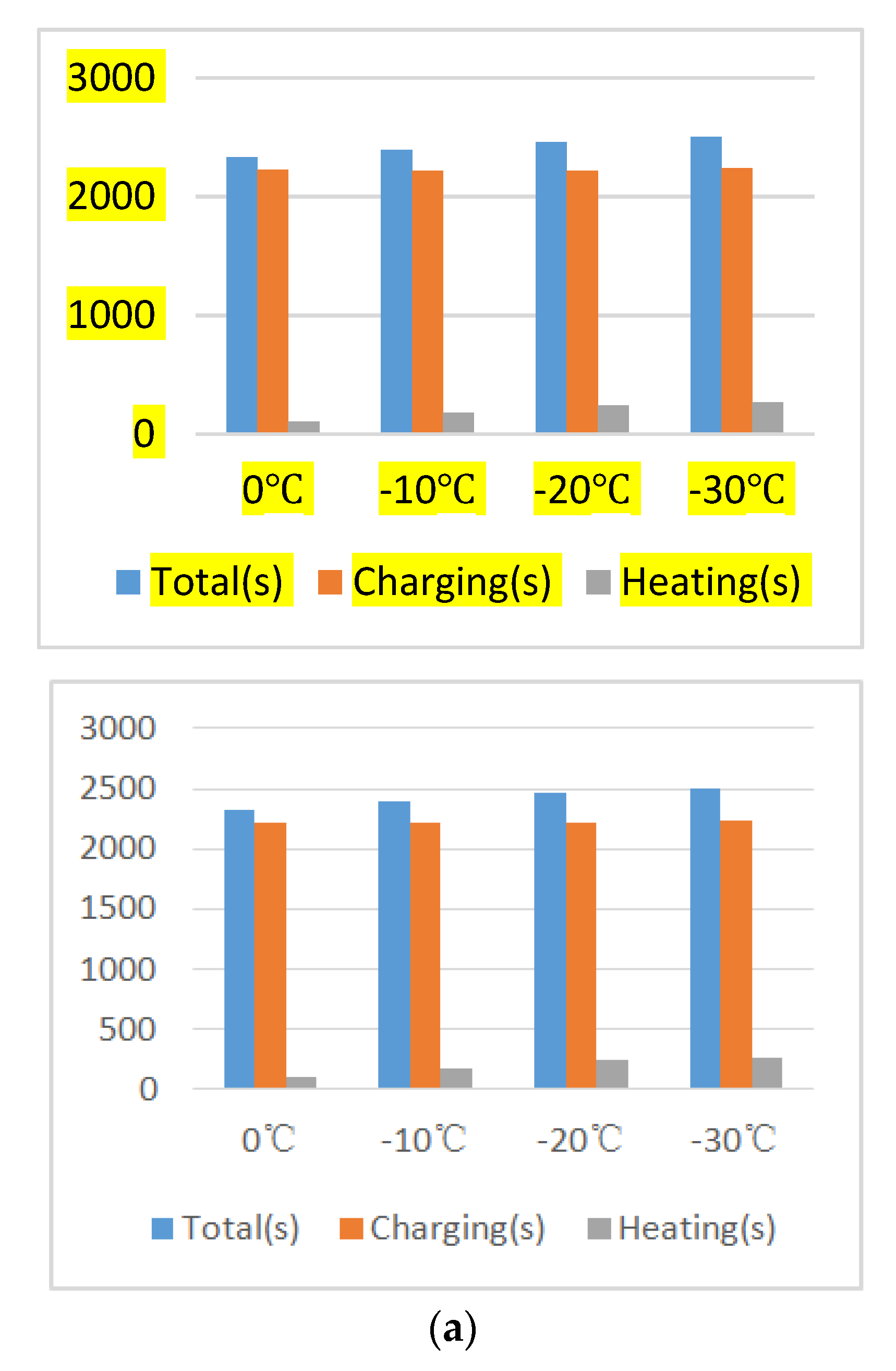 Energies 13 01584 g013a Energies 13 01584 g013a