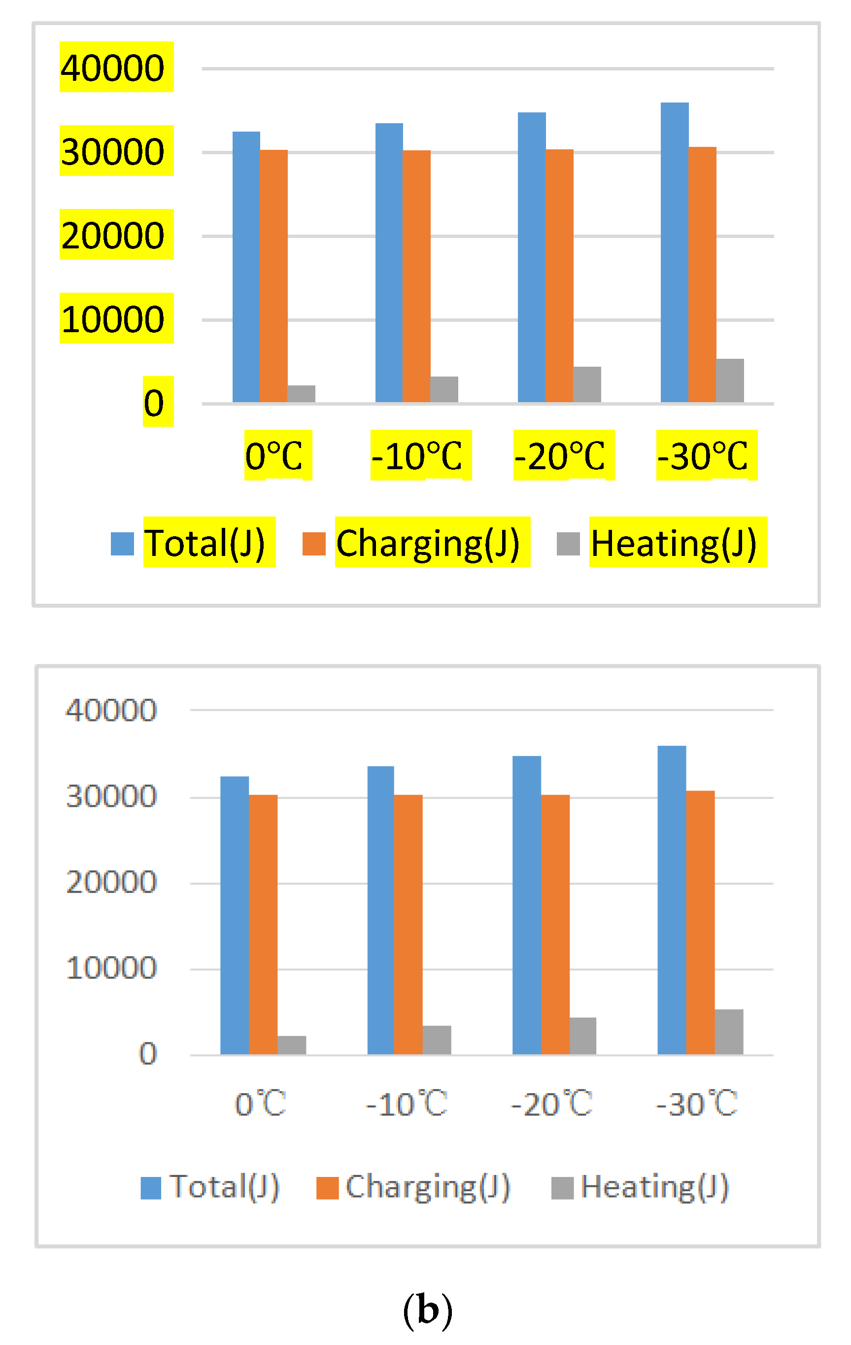 Energies 13 01584 g013b Energies 13 01584 g013b
