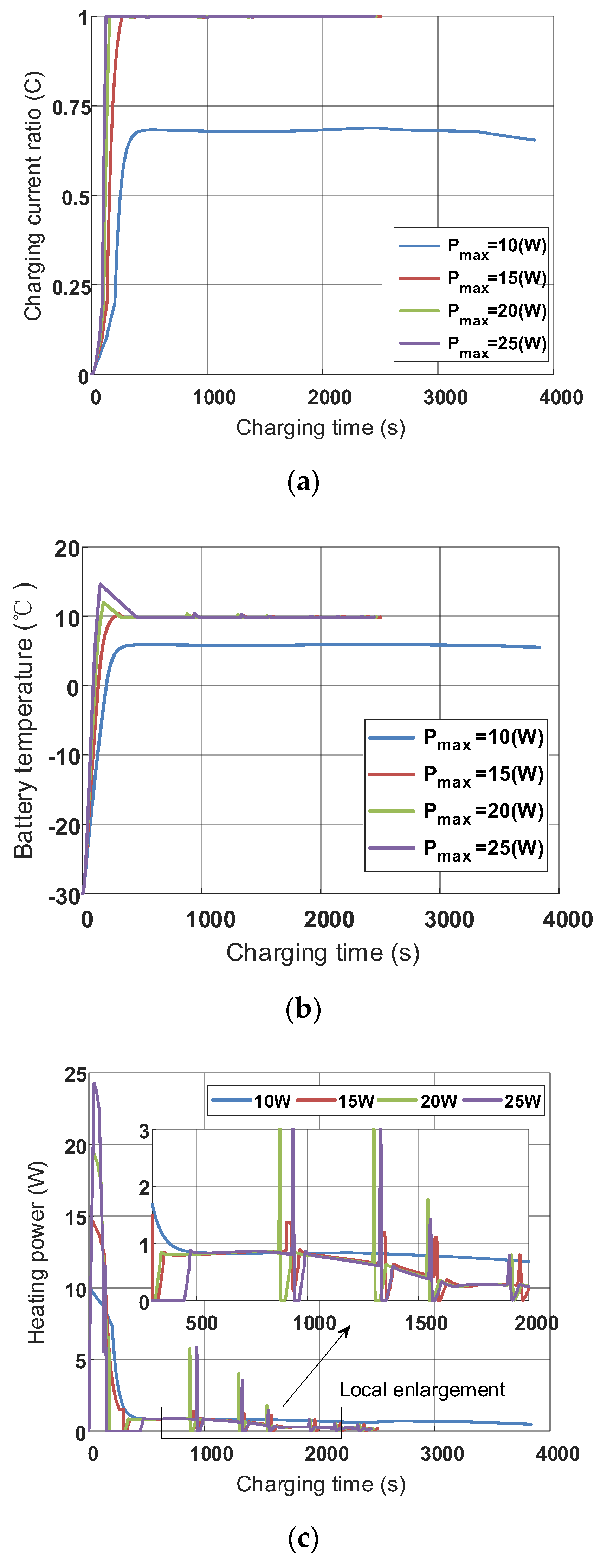 Energies 13 01584 g014a Energies 13 01584 g014a