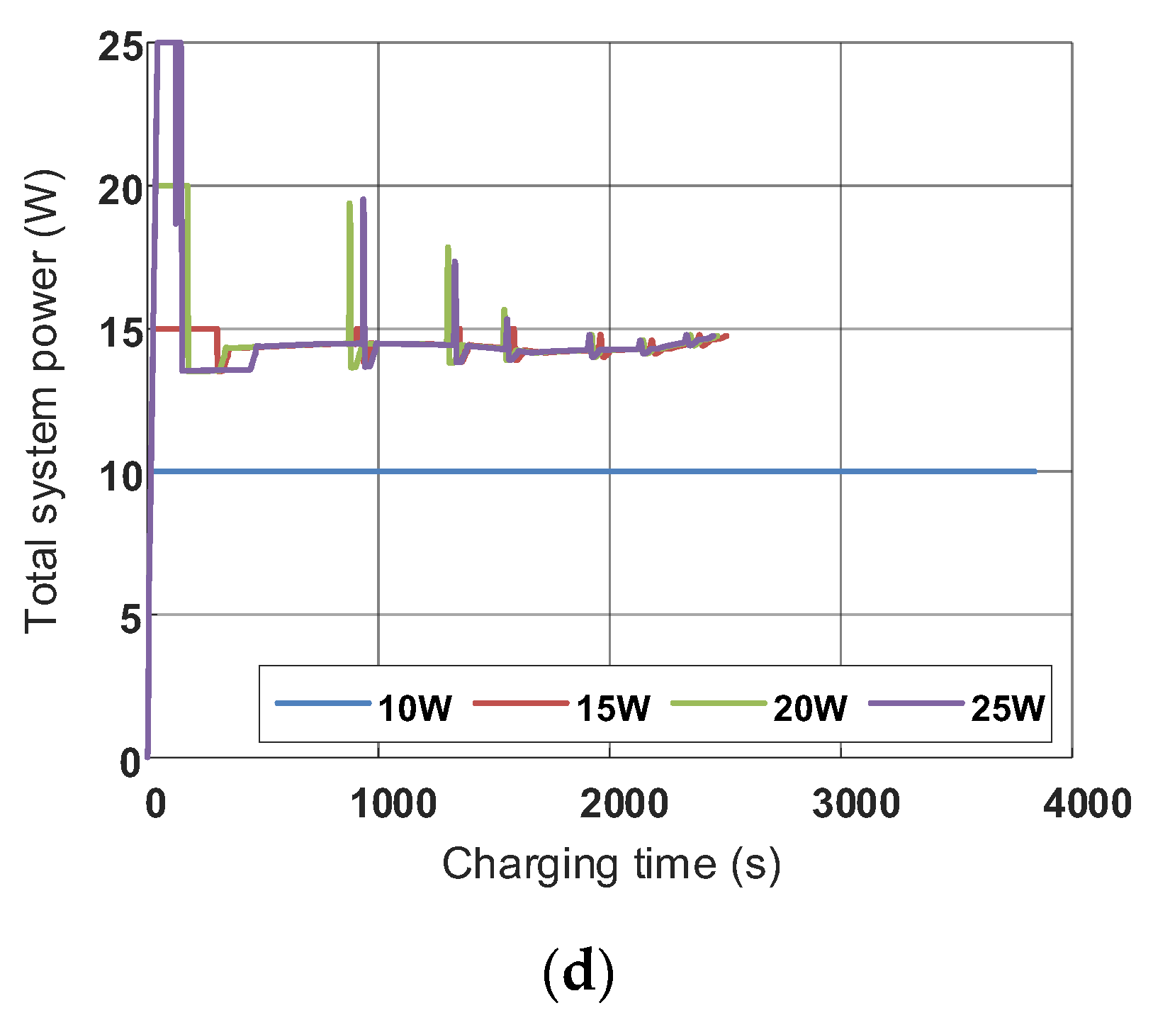 Energies 13 01584 g014b Energies 13 01584 g014b