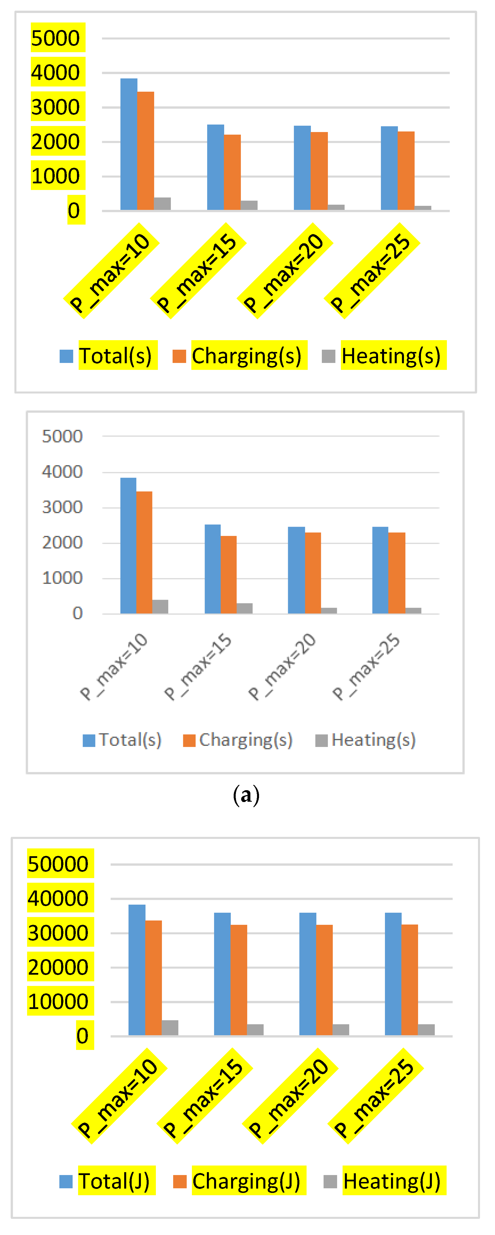 Energies 13 01584 g016a Energies 13 01584 g016a