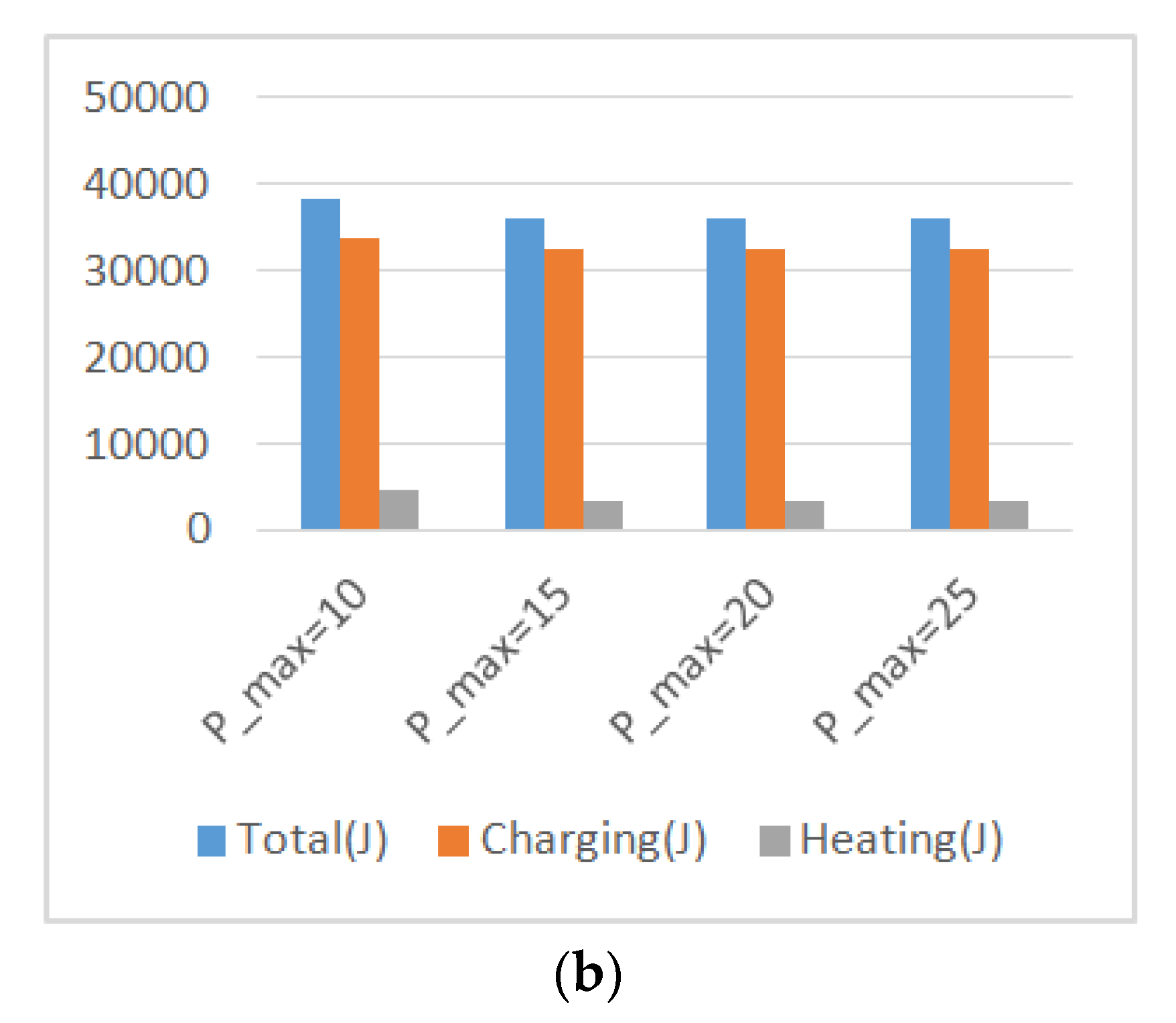 Energies 13 01584 g016b Energies 13 01584 g016b