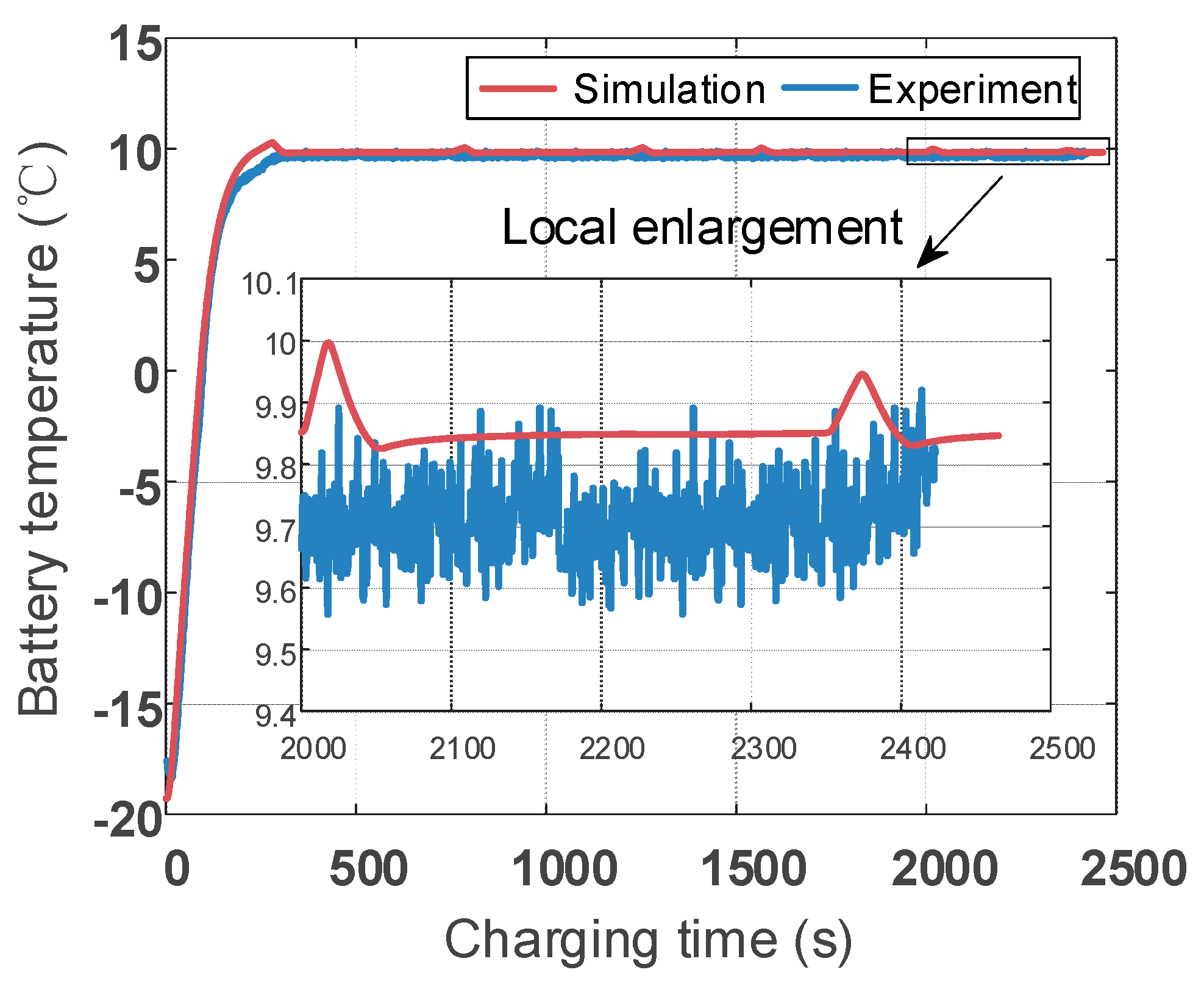 Energies 13 01584 g019 Energies 13 01584 g019