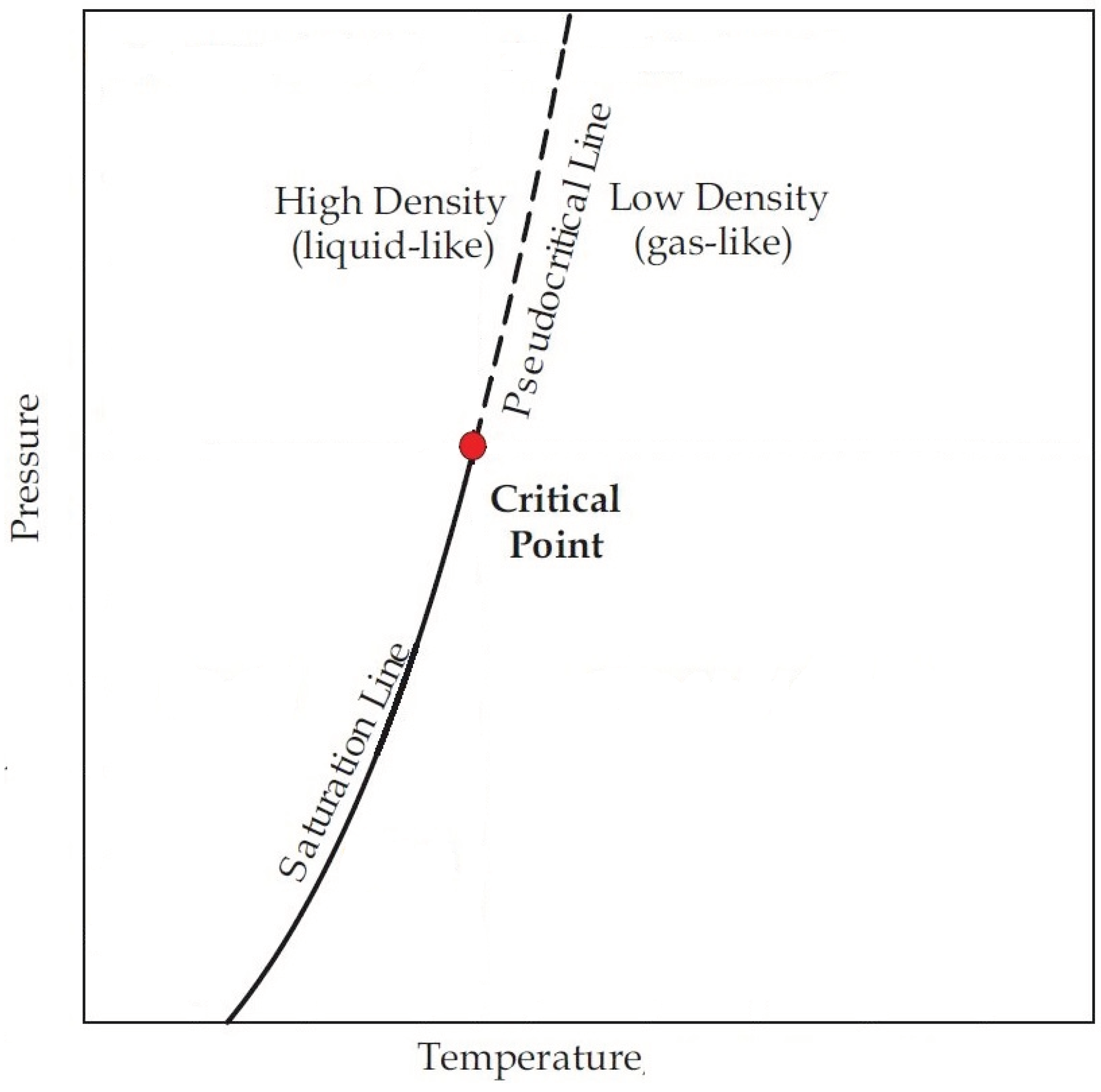 Energies 13 01586 g001