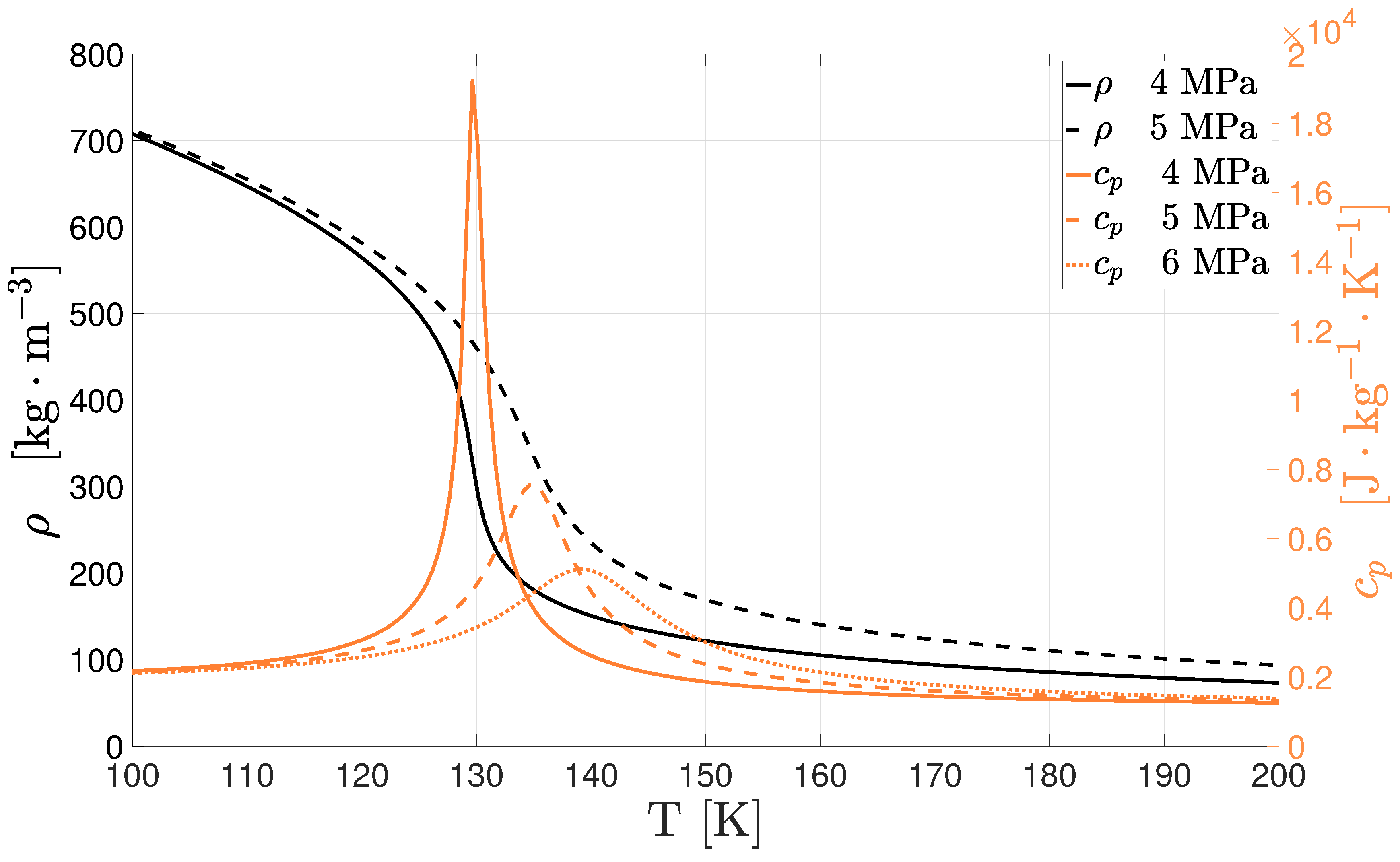 Energies 13 01586 g002