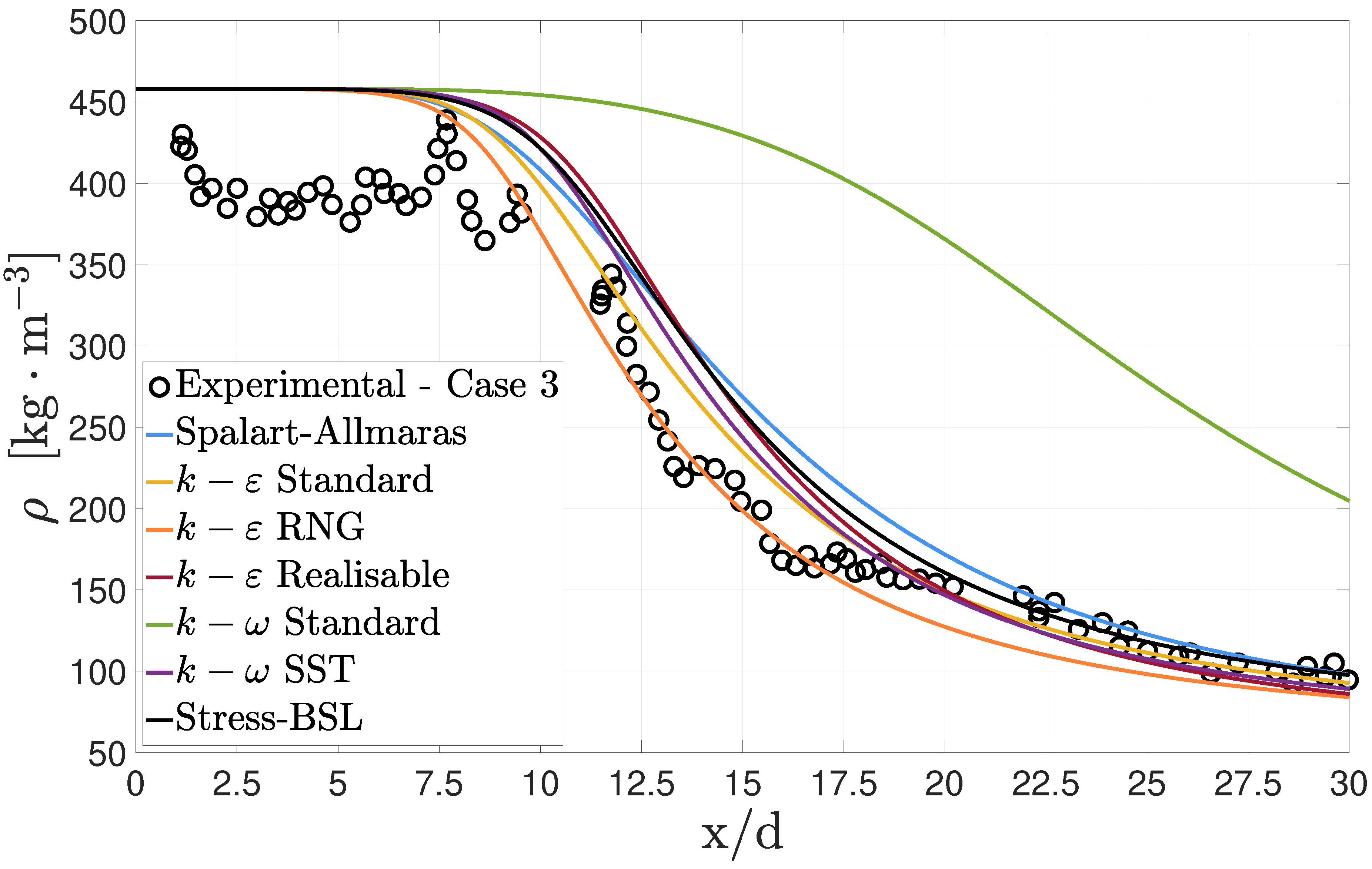 Energies 13 01586 g007
