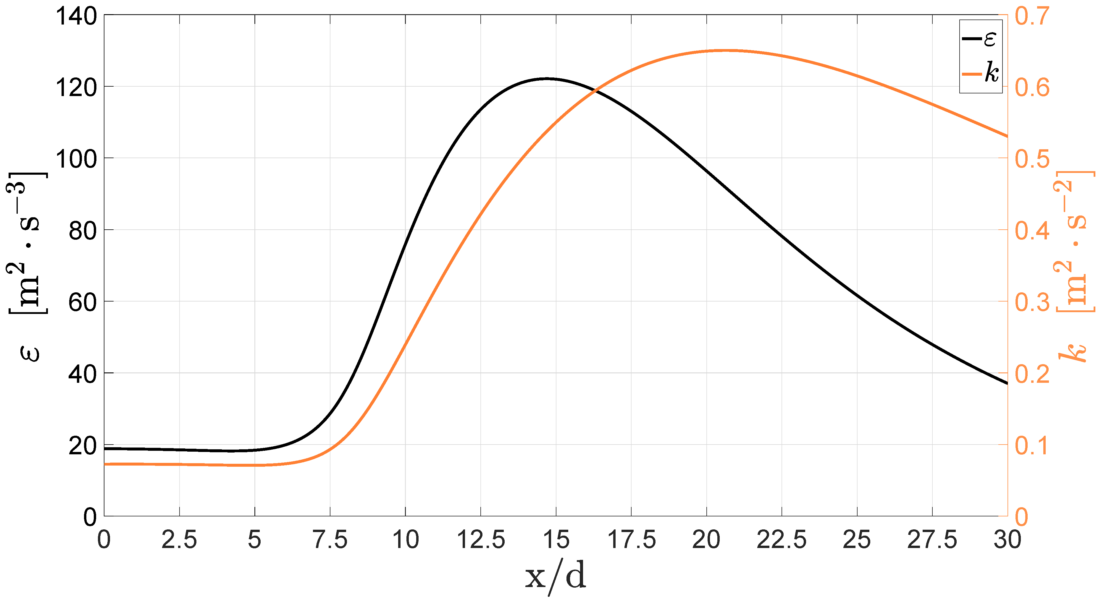 Energies 13 01586 g008