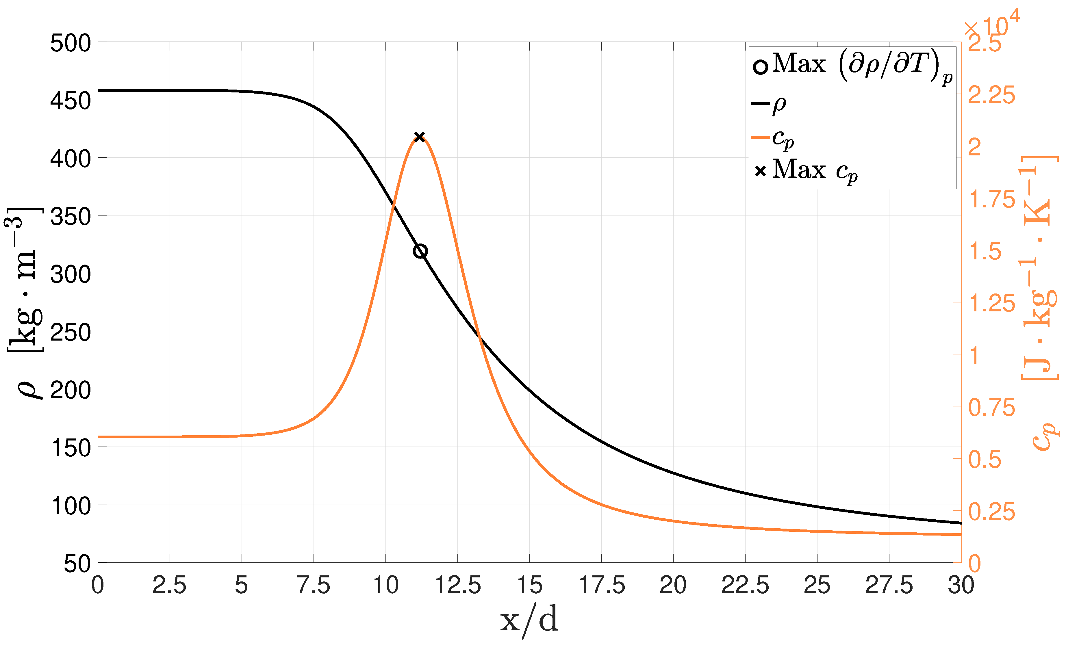 Energies 13 01586 g009