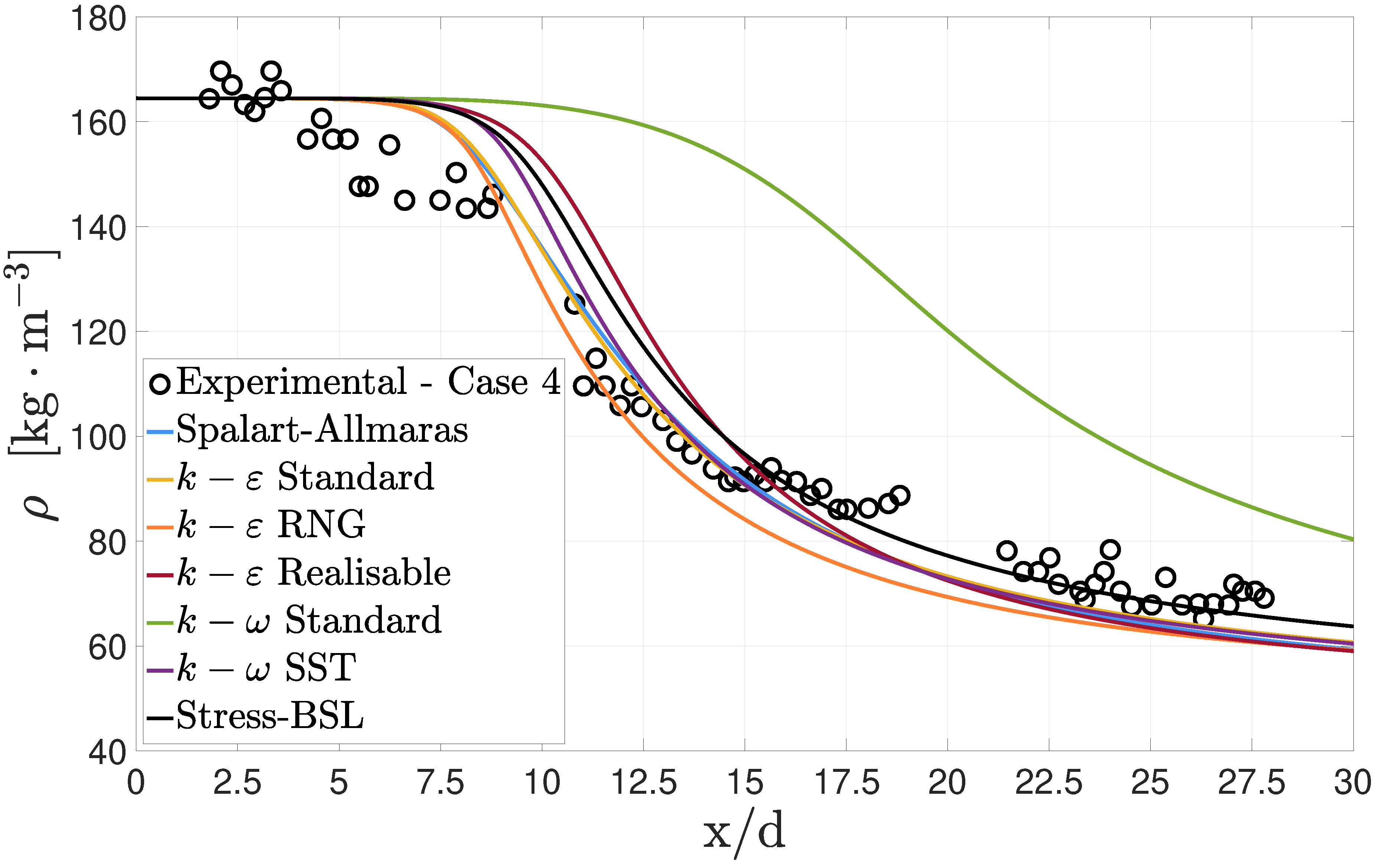 Energies 13 01586 g010