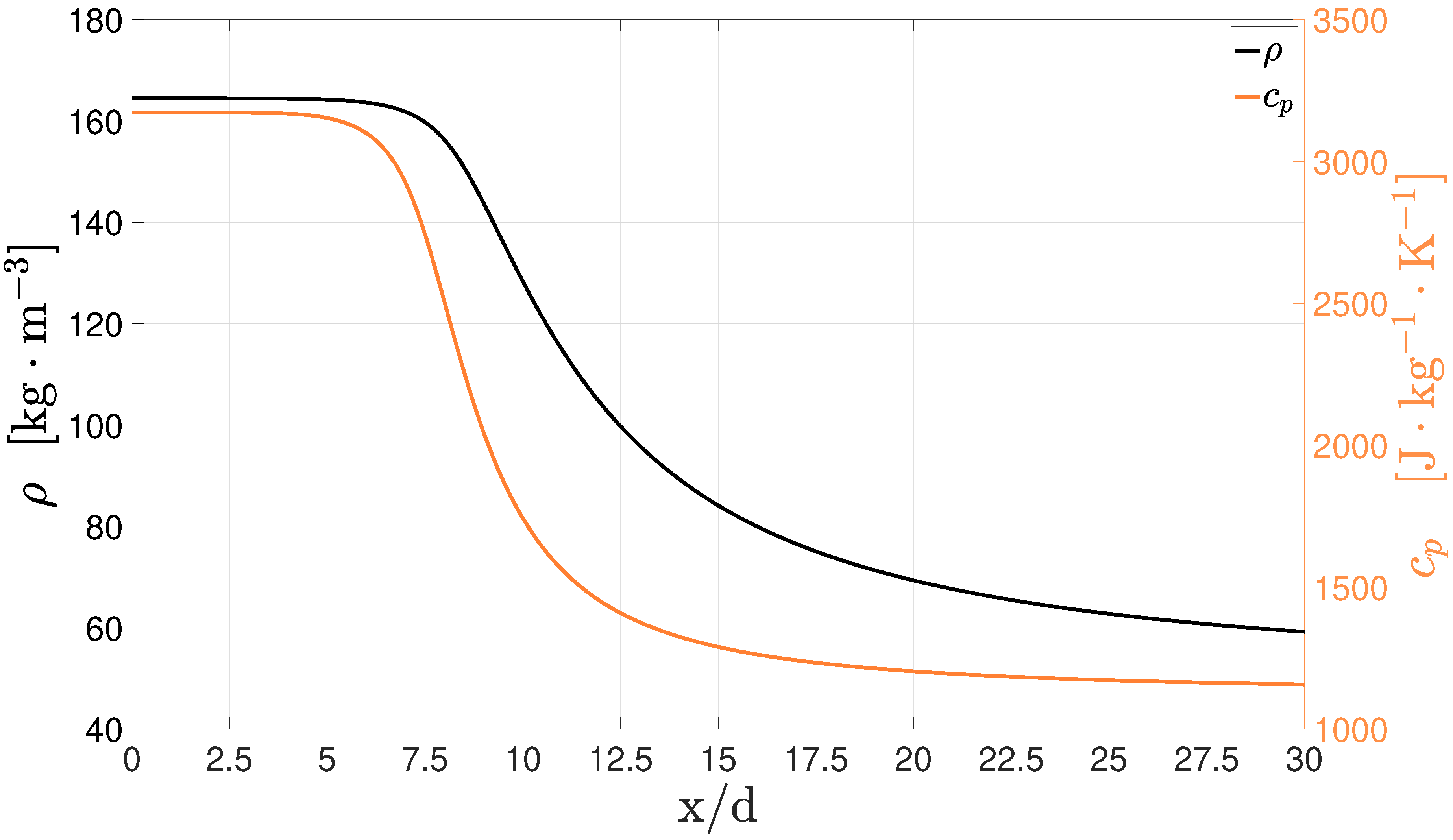 Energies 13 01586 g012