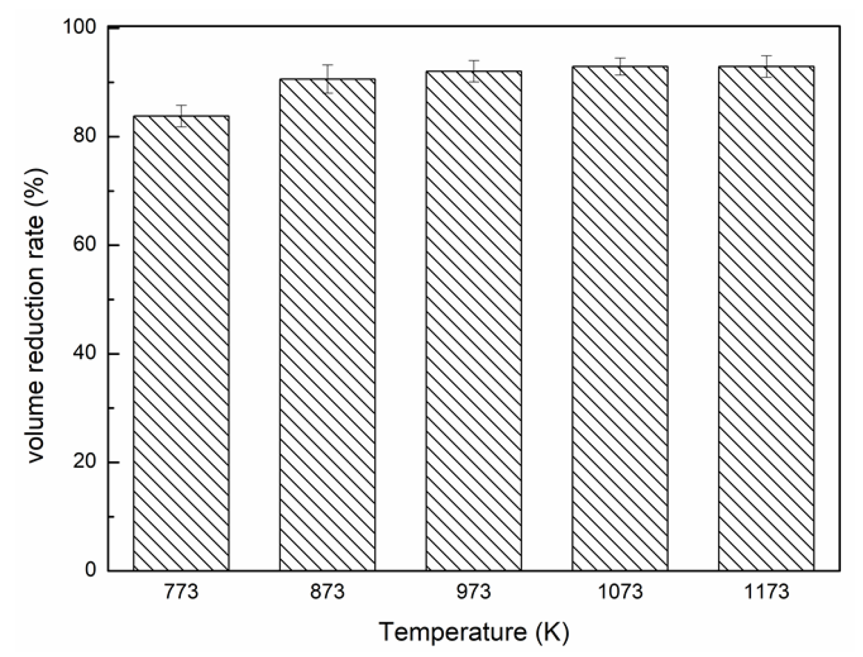 Energies 13 01587 g004