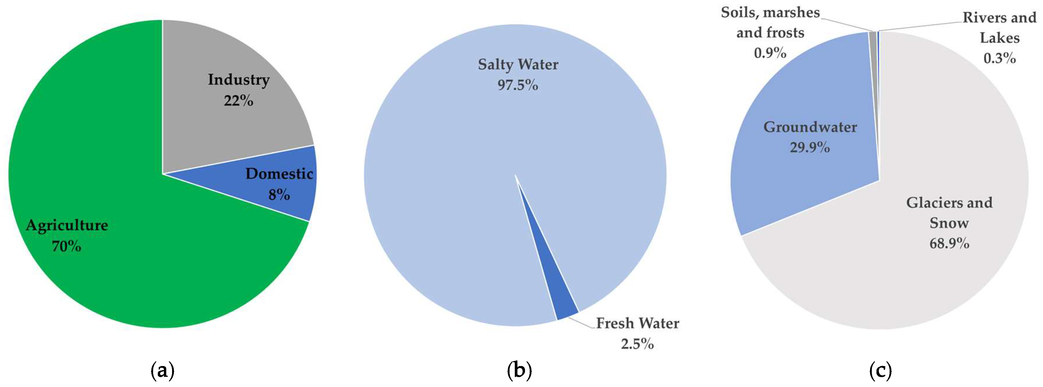 Energies 13 01590 g001