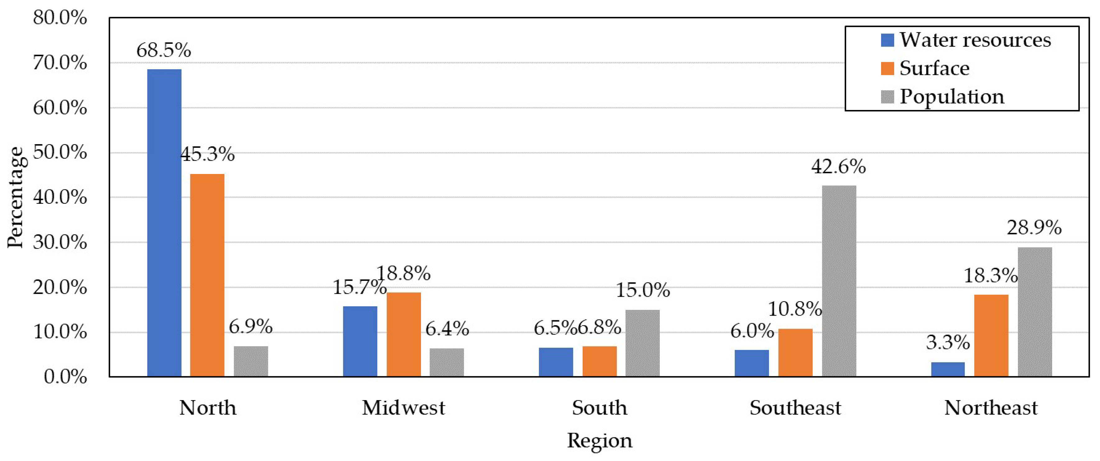 Energies 13 01590 g002