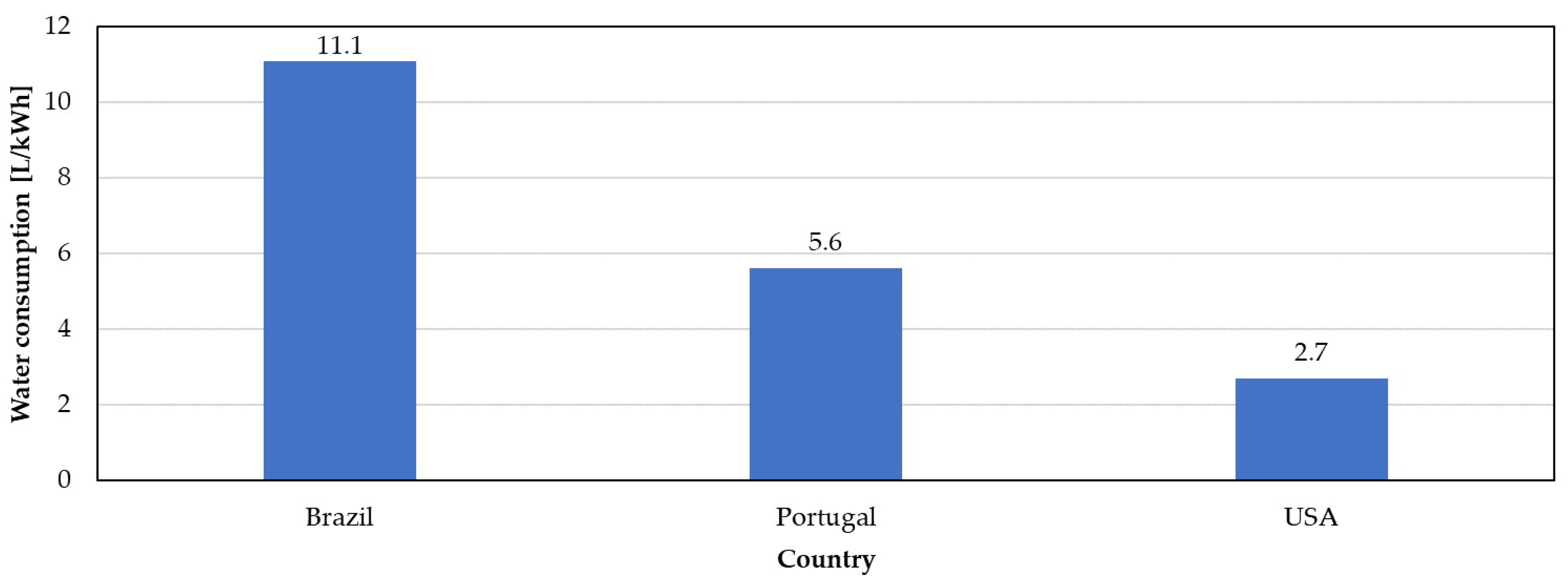 Energies 13 01590 g007