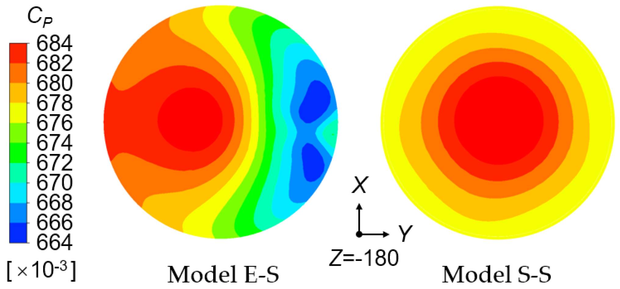 Energies 13 01592 g014 Energies 13 01592 g014