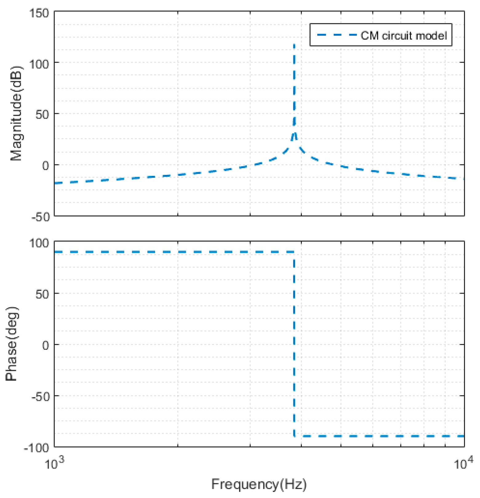 Energies 13 01595 g003