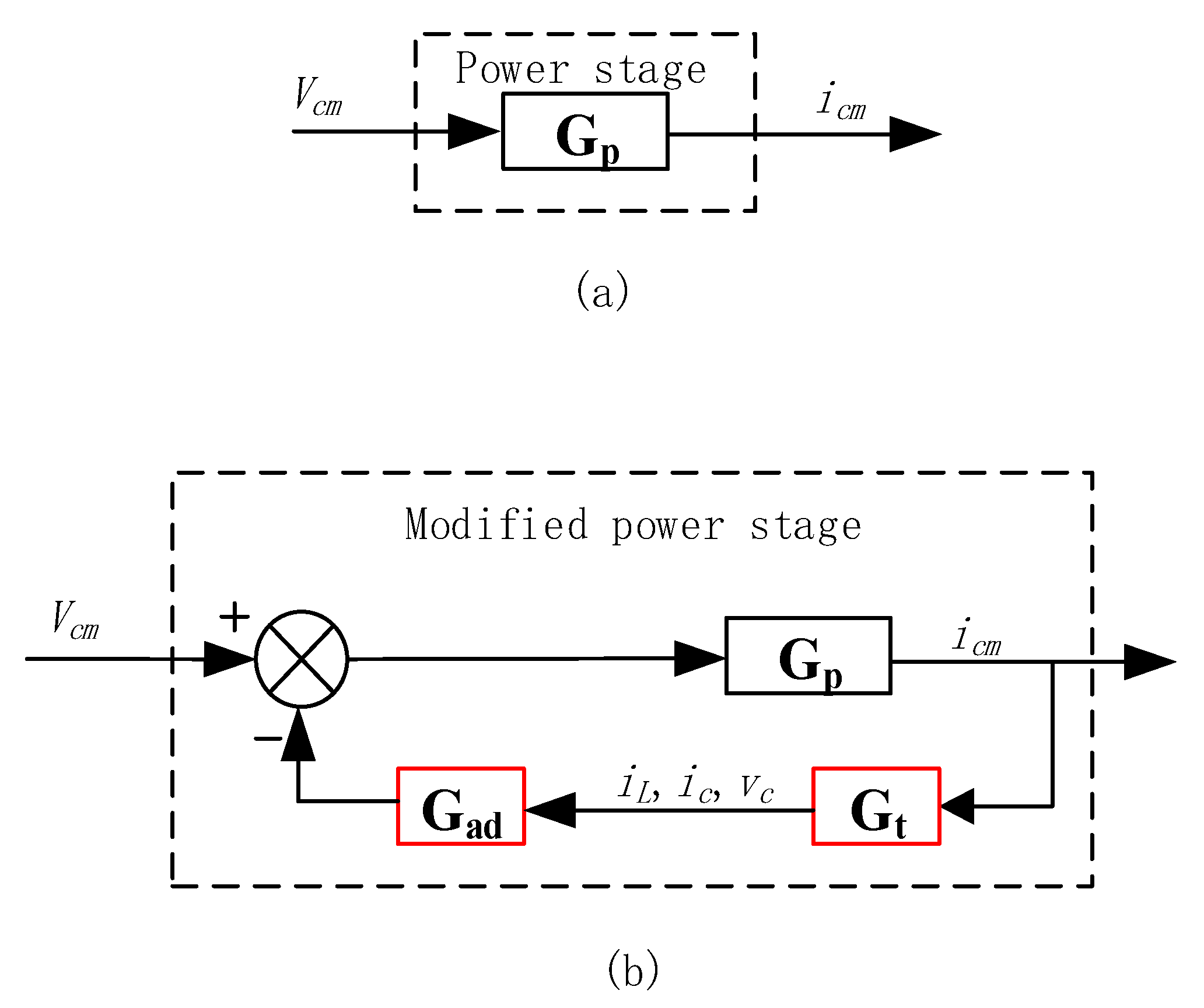 Energies 13 01595 g006