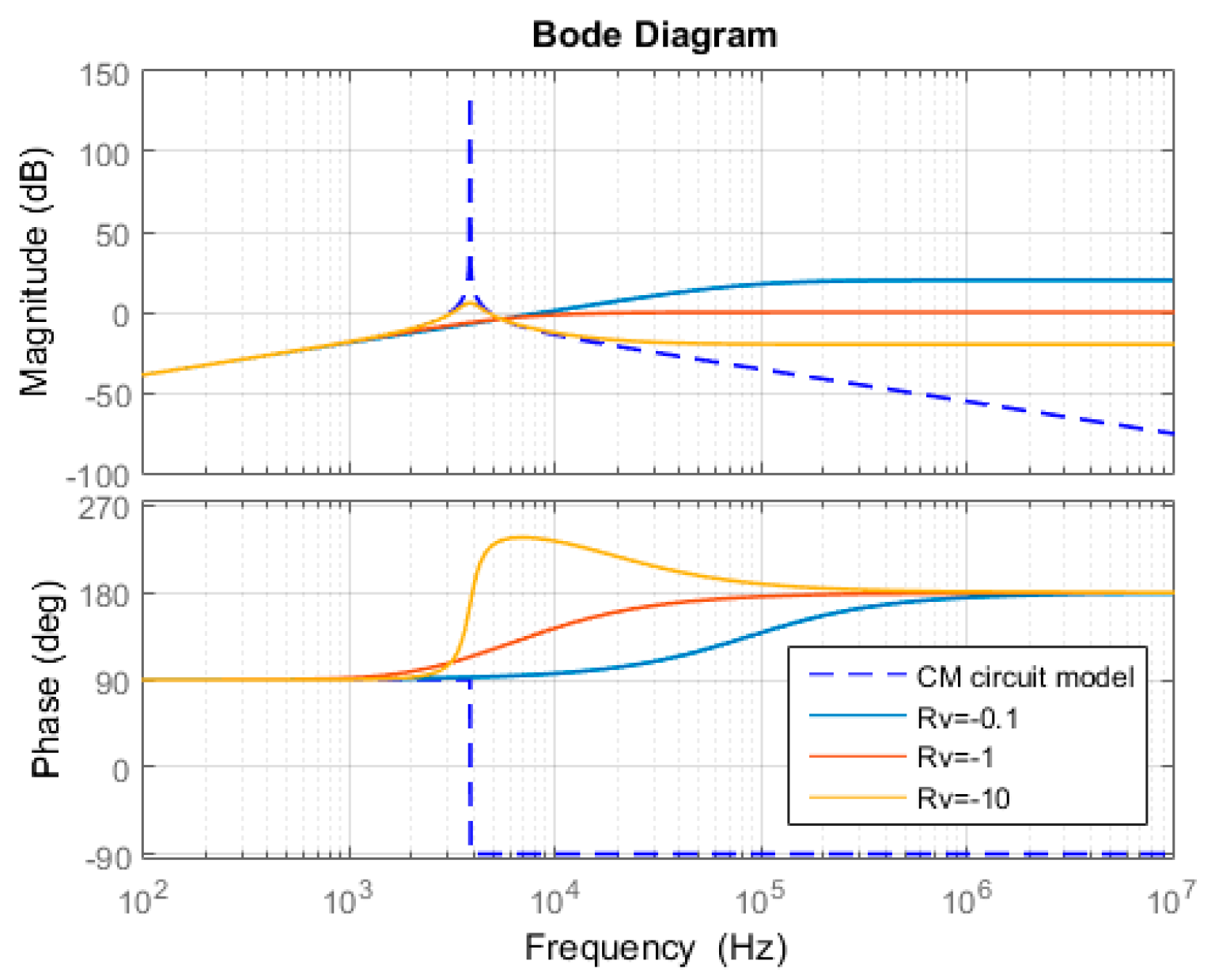 Energies 13 01595 g008
