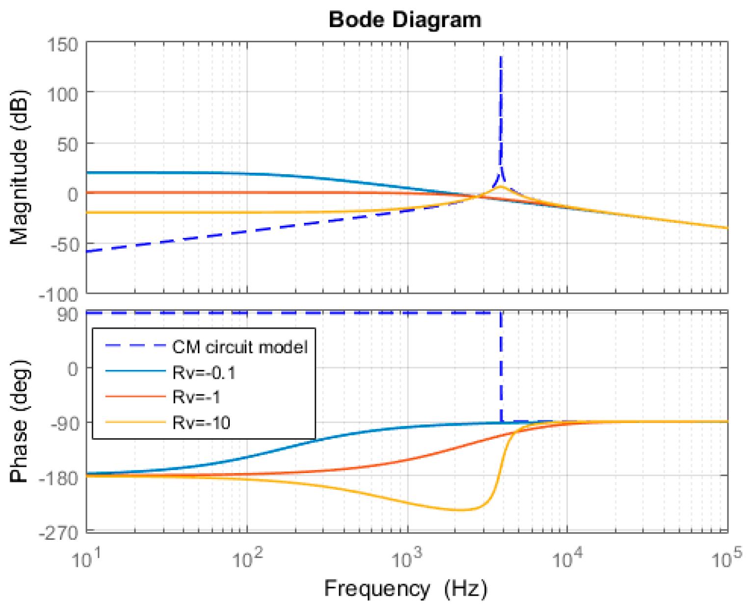 Energies 13 01595 g009