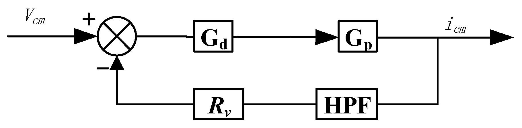 Energies 13 01595 g010