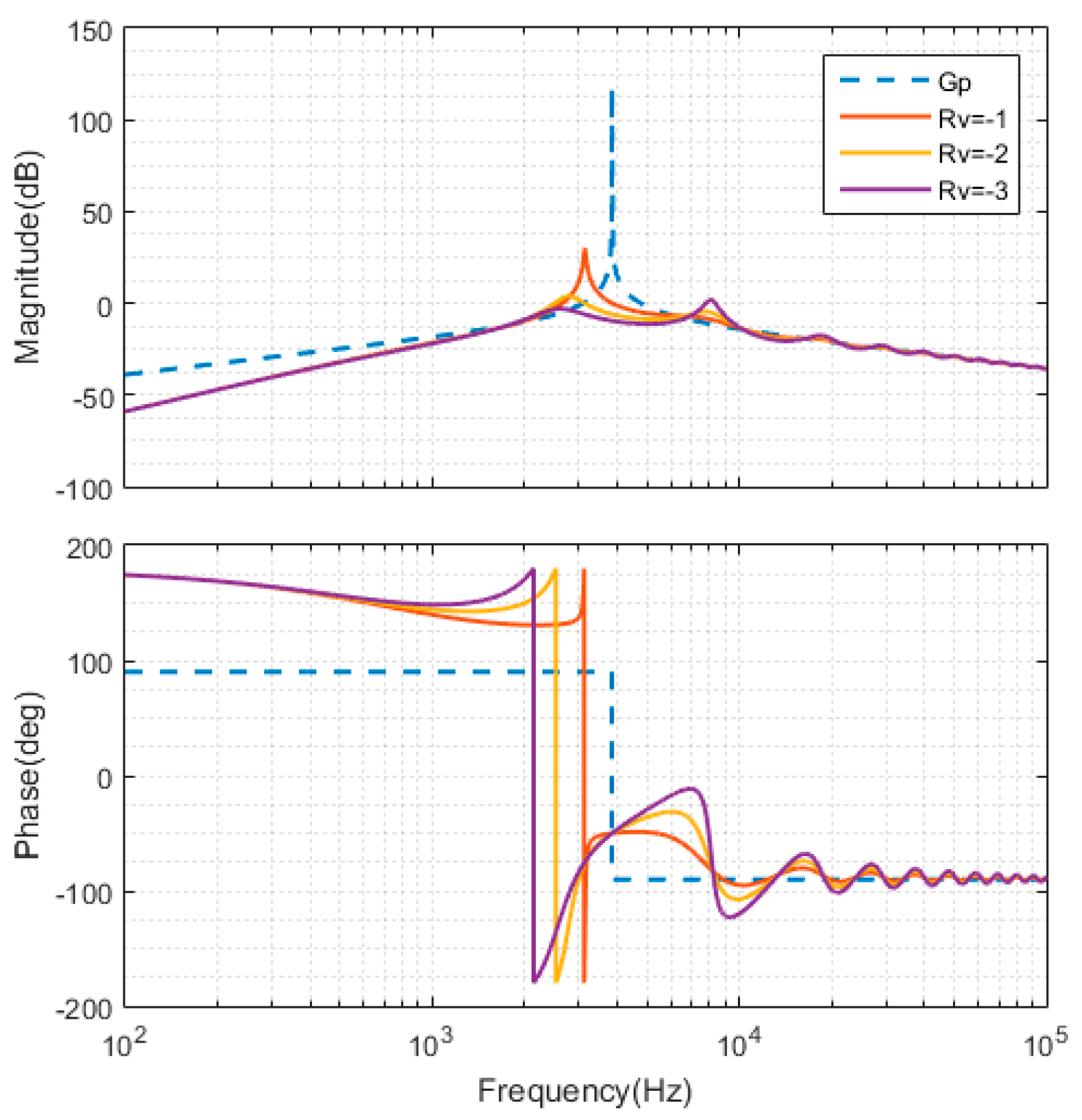 Energies 13 01595 g011