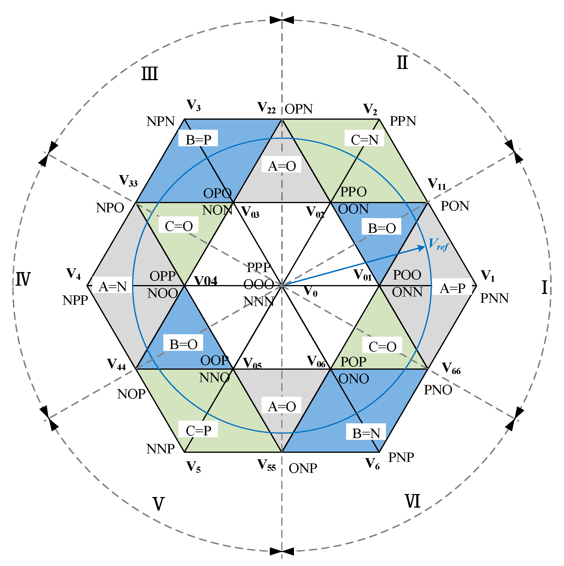 Energies 13 01595 g013