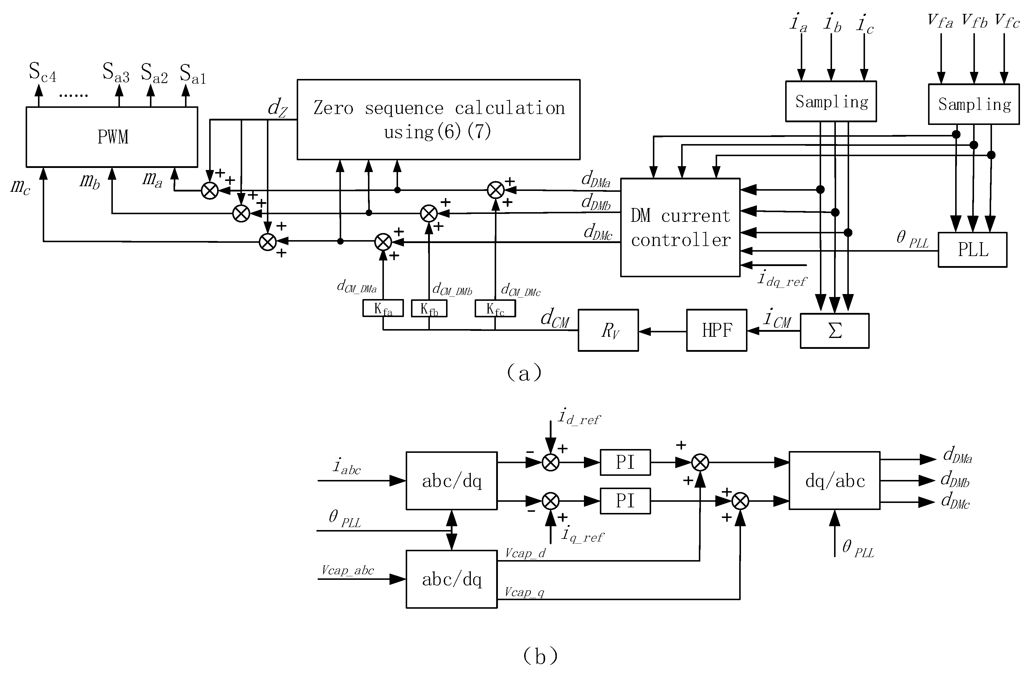 Energies 13 01595 g015