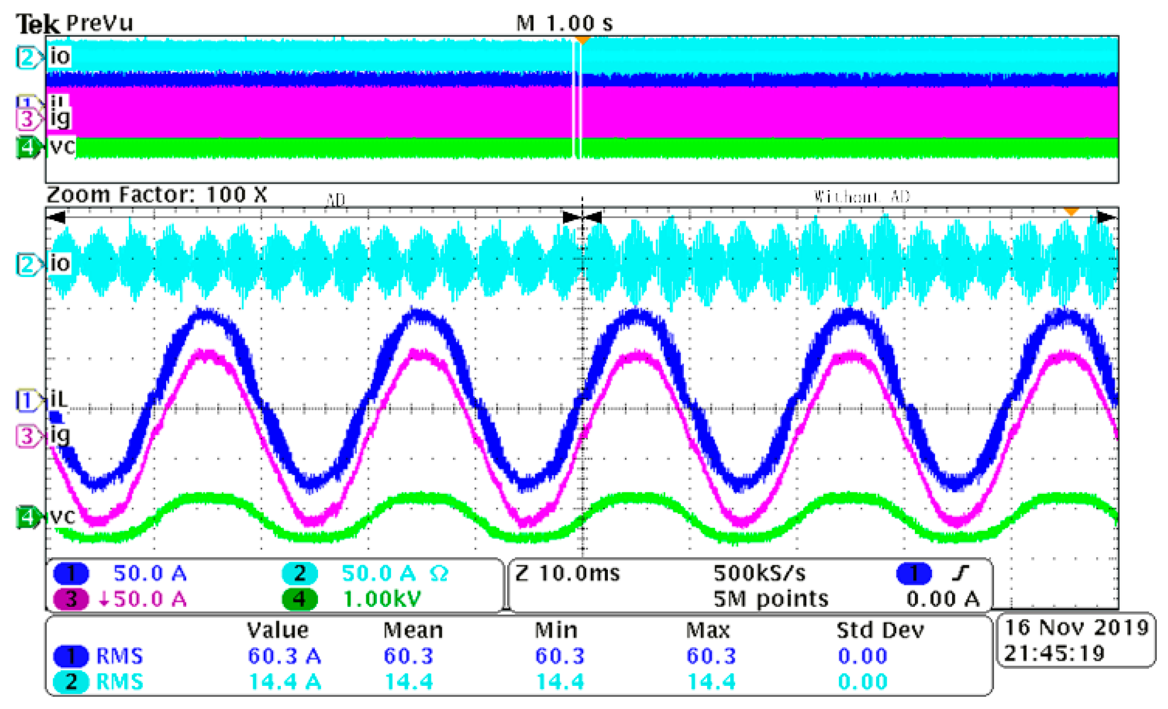 Energies 13 01595 g017