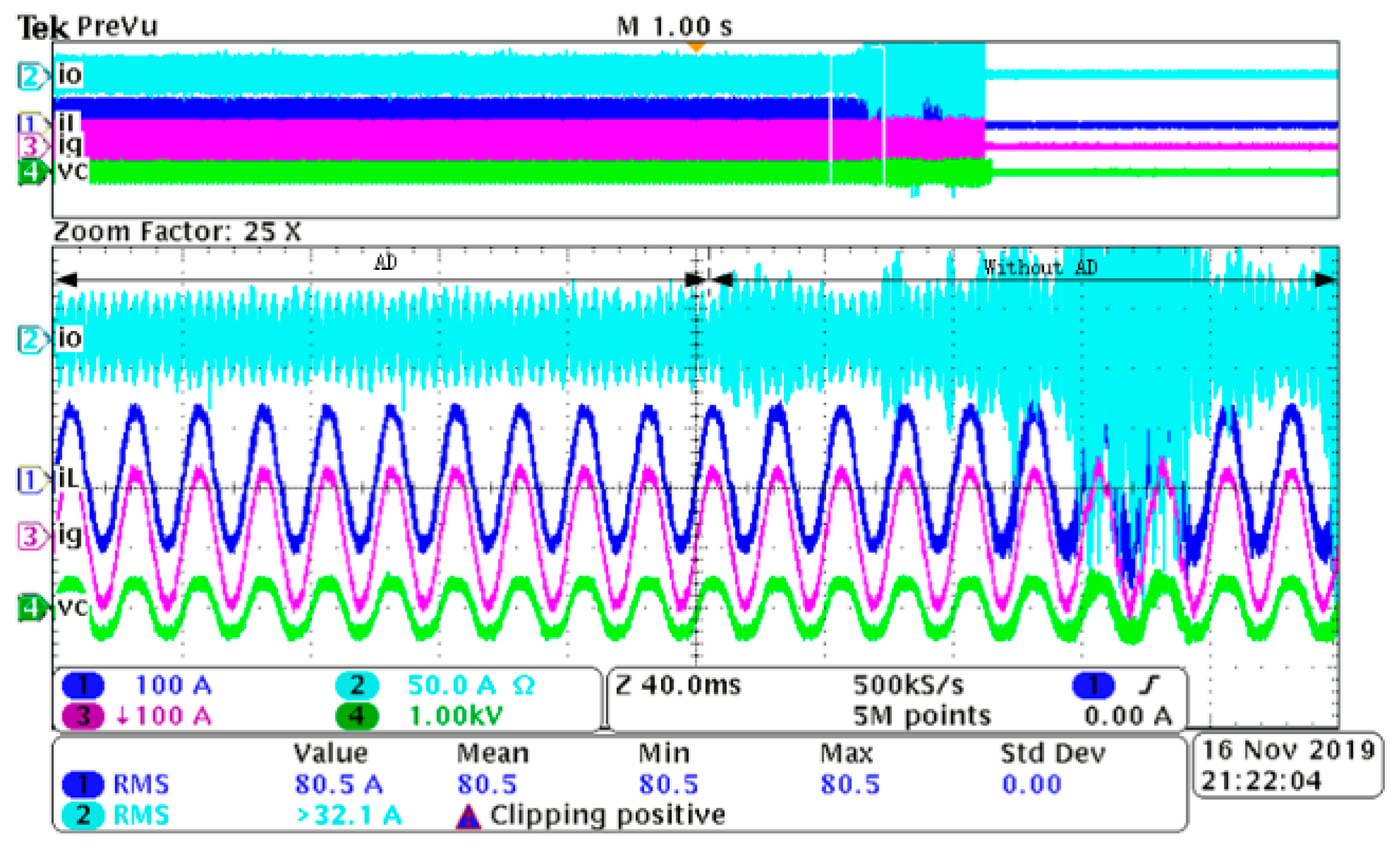 Energies 13 01595 g018