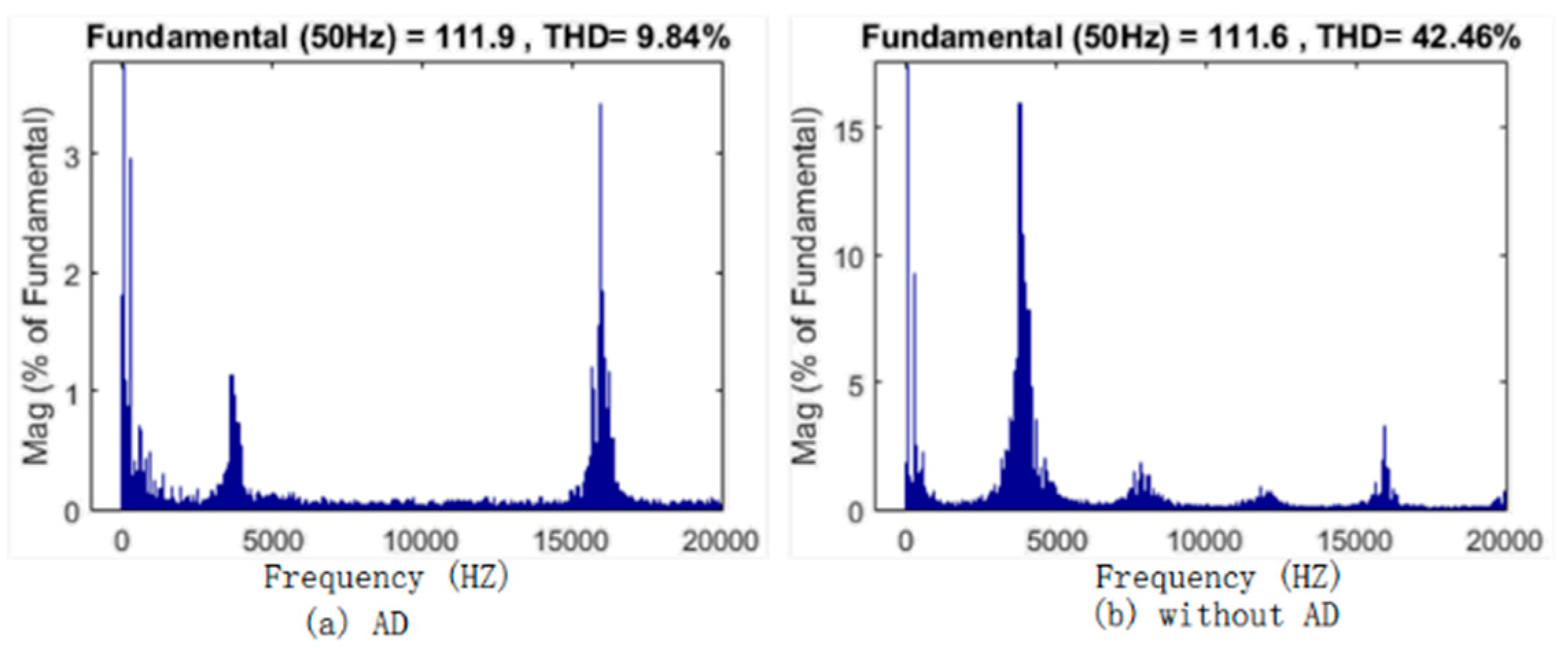 Energies 13 01595 g020
