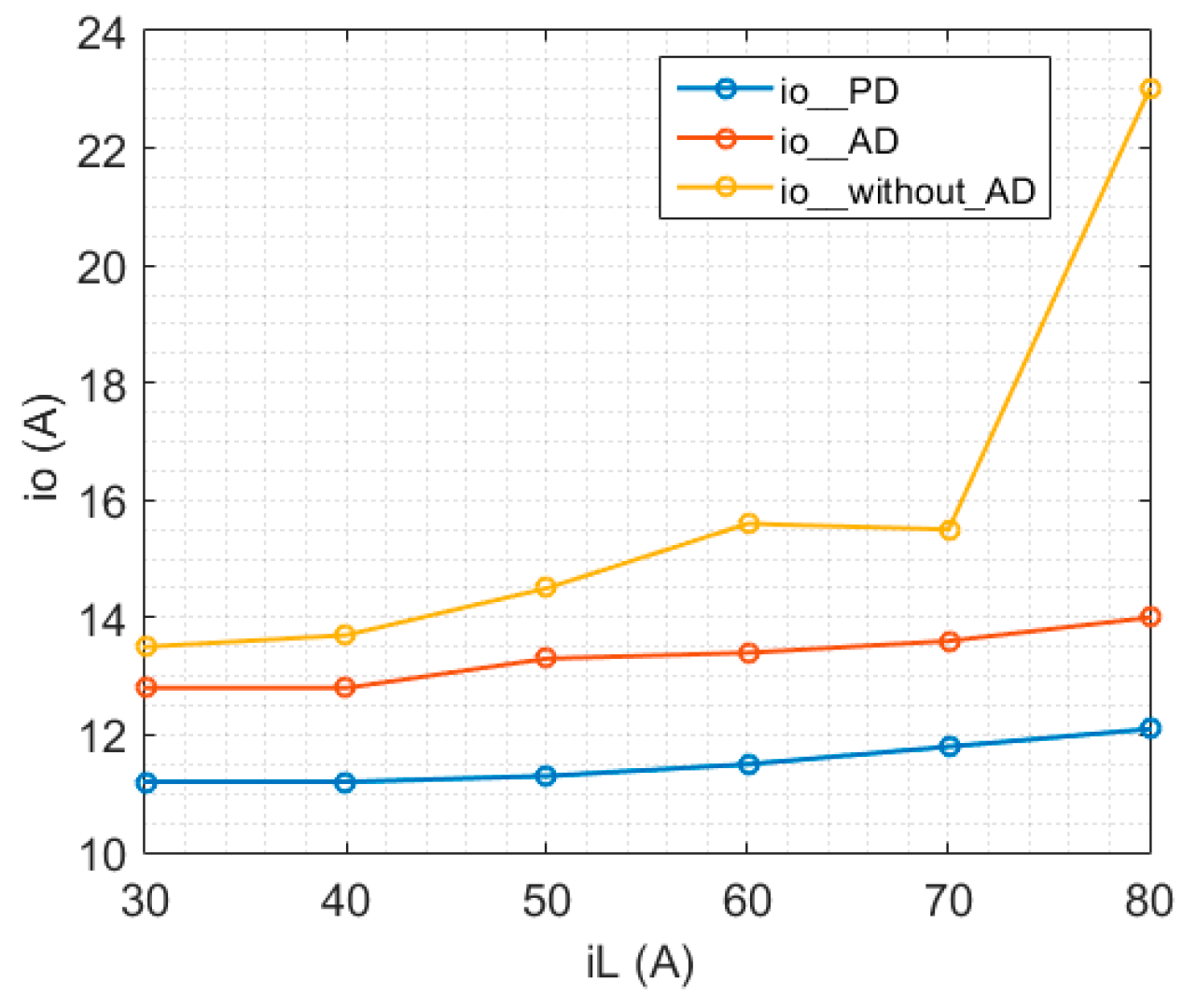 Energies 13 01595 g022