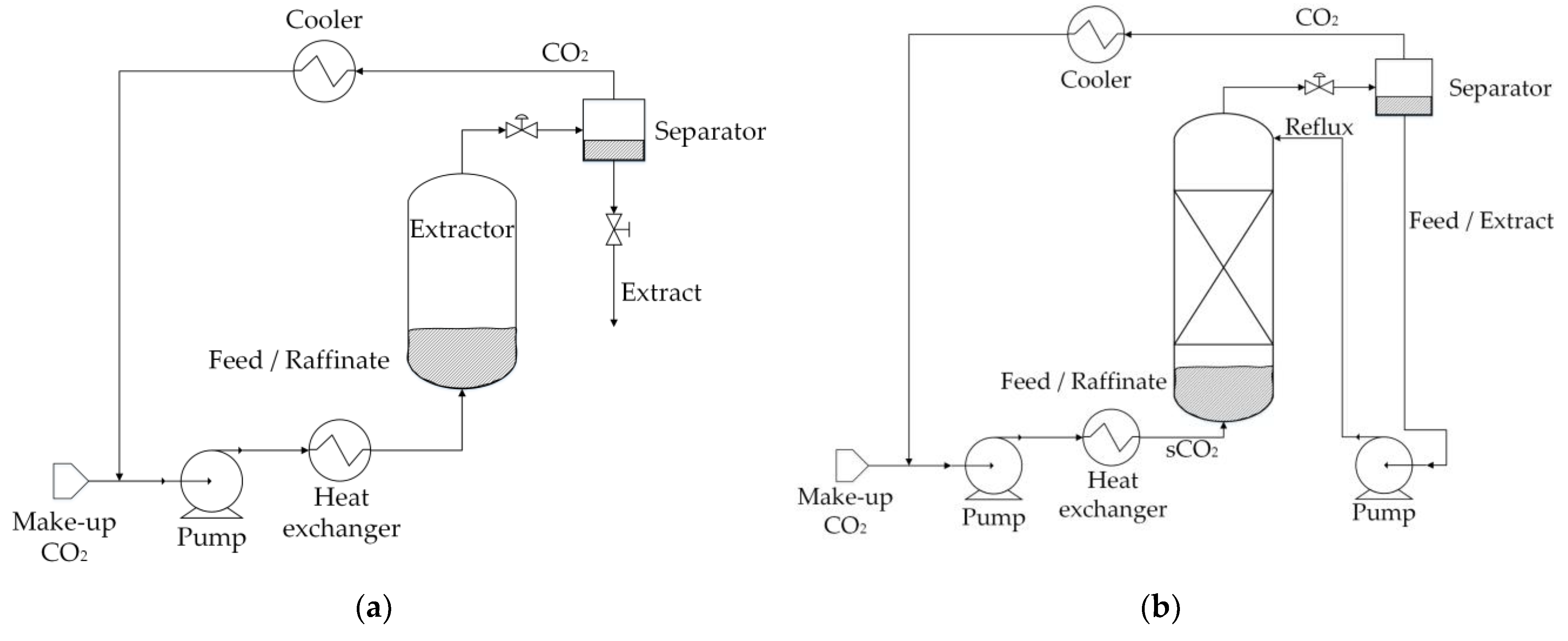 Energies 13 01600 g003