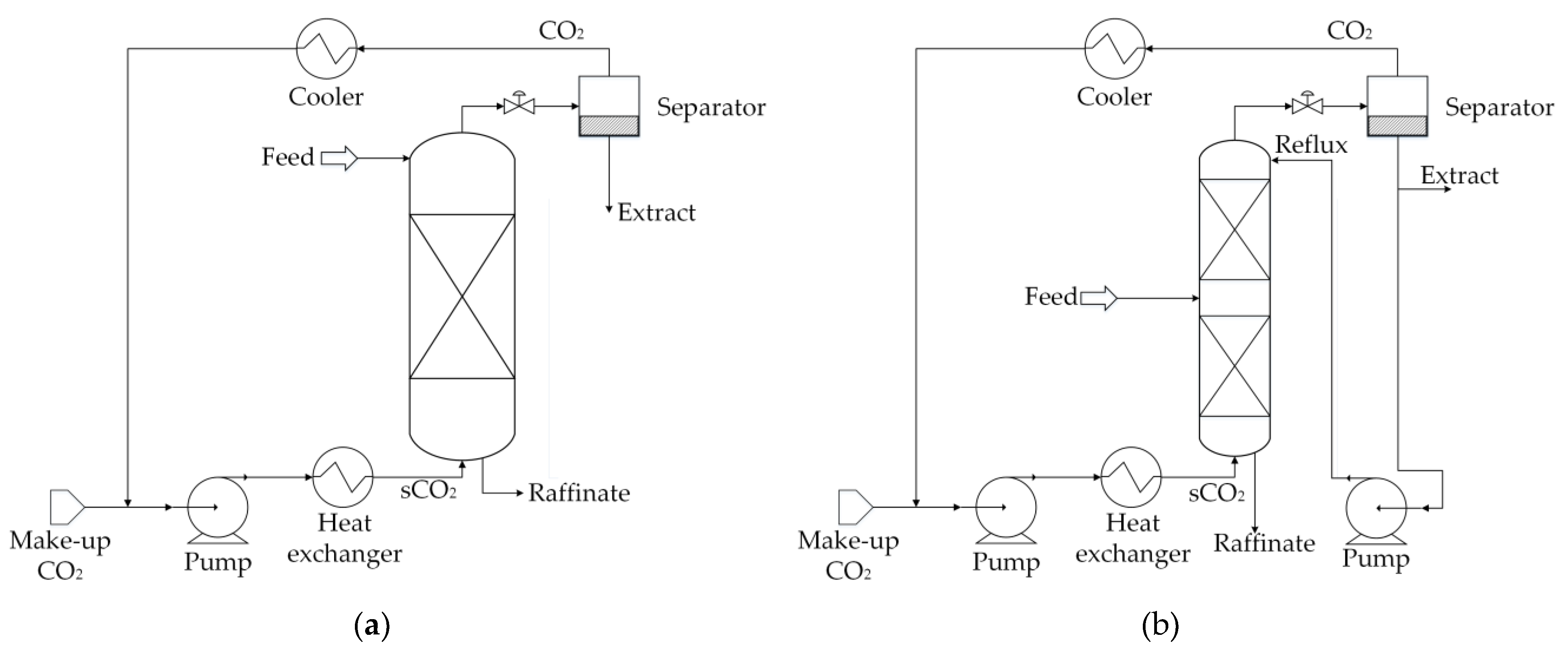 Energies 13 01600 g004