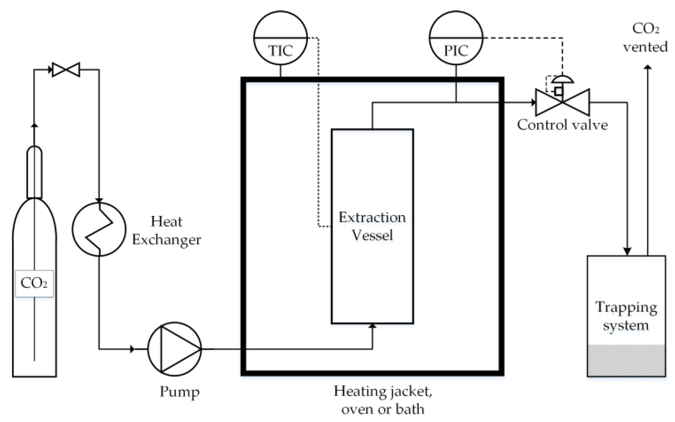 Energies 13 01600 g005