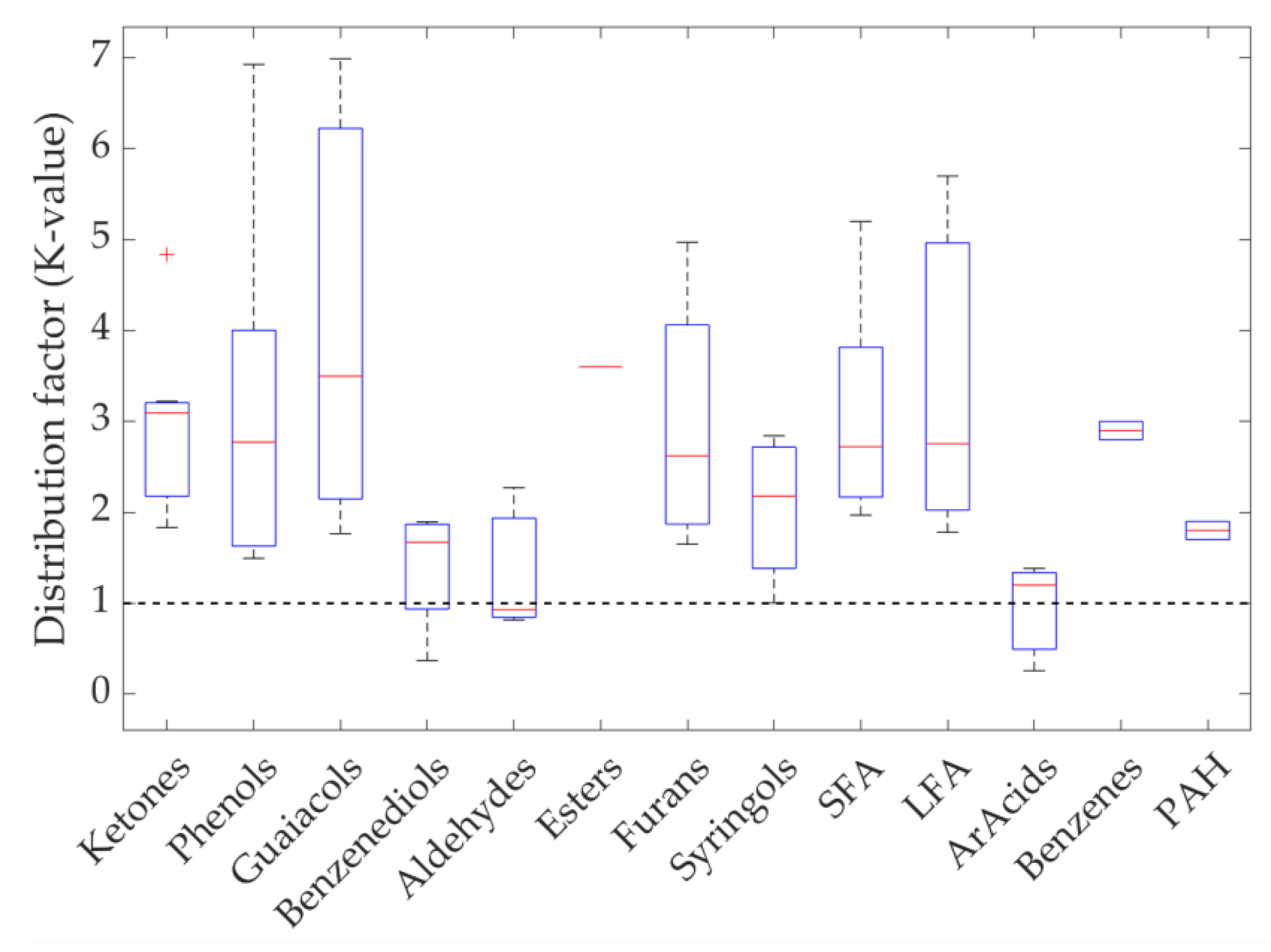 Energies 13 01600 g007