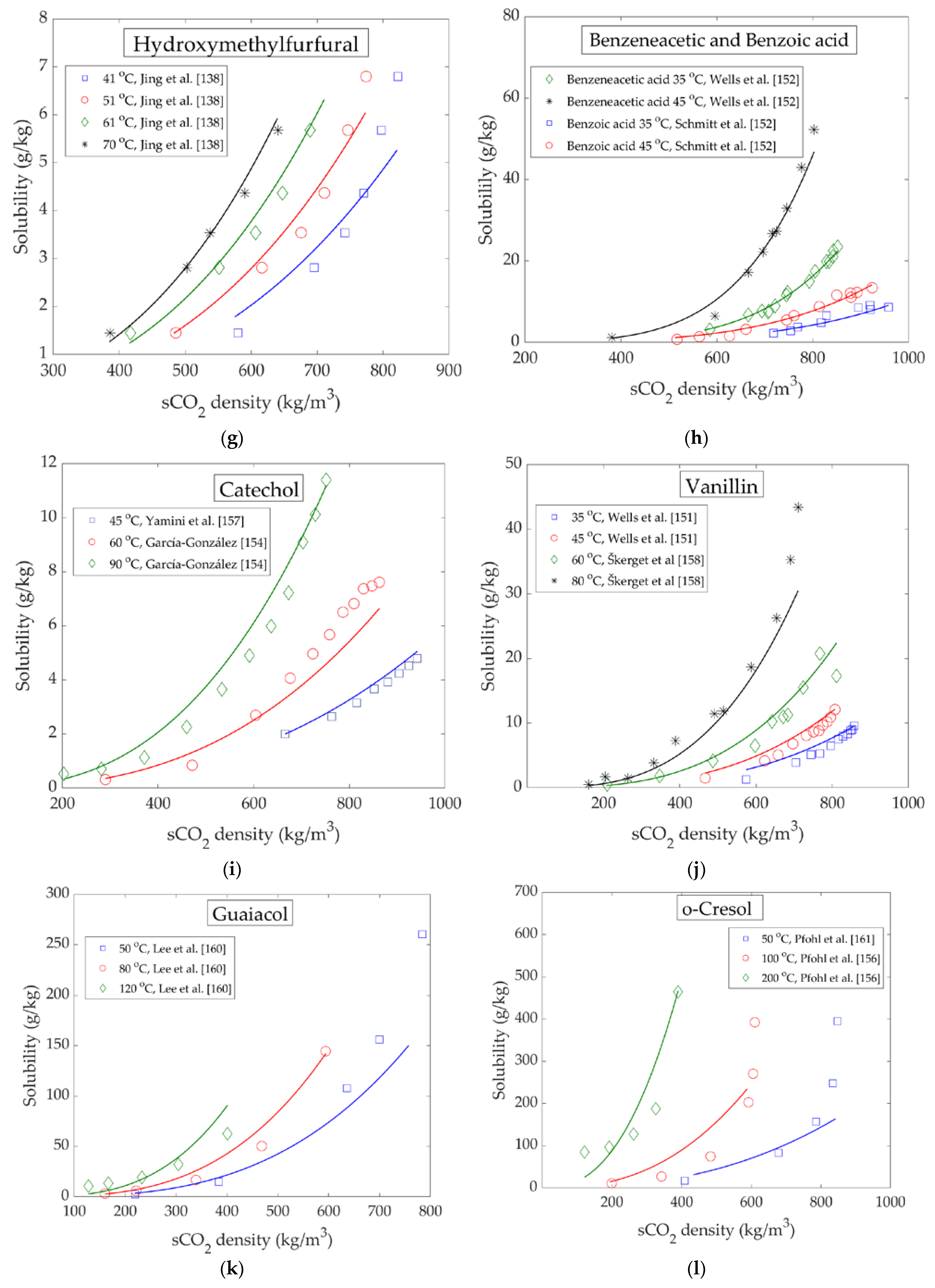 Energies 13 01600 g009b